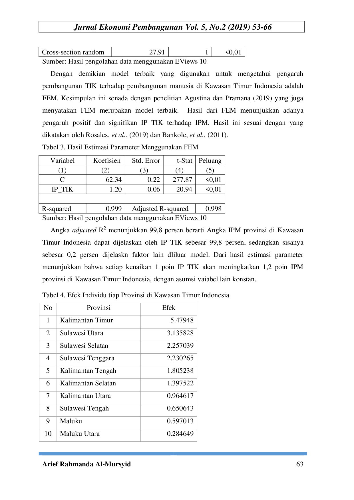 juris The Impact of Information and Communication Technology Development on the Development of Eastern Indonesia
