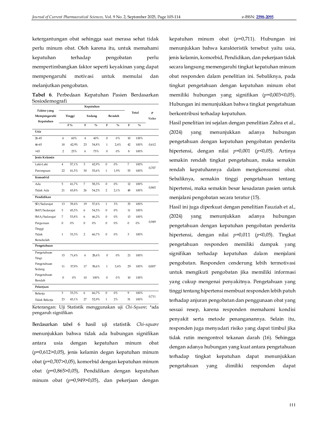 JURIS Pengaruh Pemberian Edukasi Video Berbasis Bahasa Banjar dan Flipbook Terhadap Kepatuhan Minum Obat Pasien Hipertensi di Puskesmas Alalak Tengah