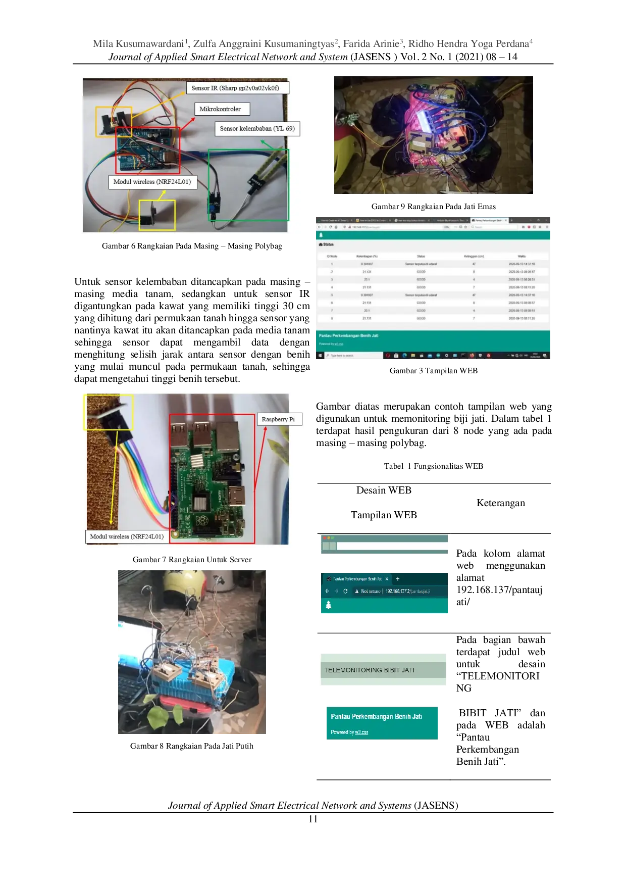 JURIS Telemonitoring Perkecambahan Benih Jati Emas Dengan Induksi Medan Magnet Statis