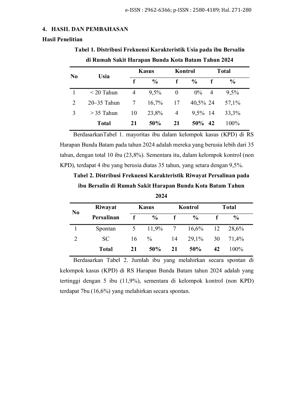 JURIS Hubungan Kelainan Letak Dan Paritas Dengan Kejadian Ketuban Pecah Dini Di Rumah Sakit Harapan Bunda Kota Batam Tahun 2024