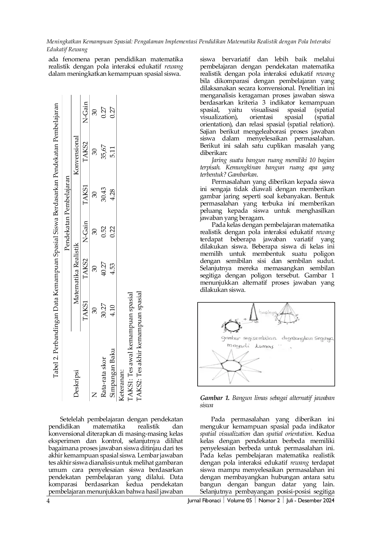 JURIS Meningkatkan Kemampuan Spasial Pengalaman Implementasi Pendidikan Matematika Realistik dengan Pola Interaksi Edukatif Rewang