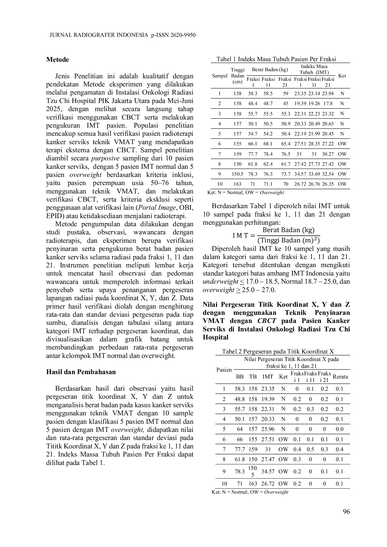JURIS Analisis Berat Badan terhadap Pergeseran Titik Koordinat X Y Z dengan Teknik Volumetric Modulated Arc Therapy pada Kasus Kanker Serviks di Instalasi Onkologi Radiasi Tzu Chi Hospital