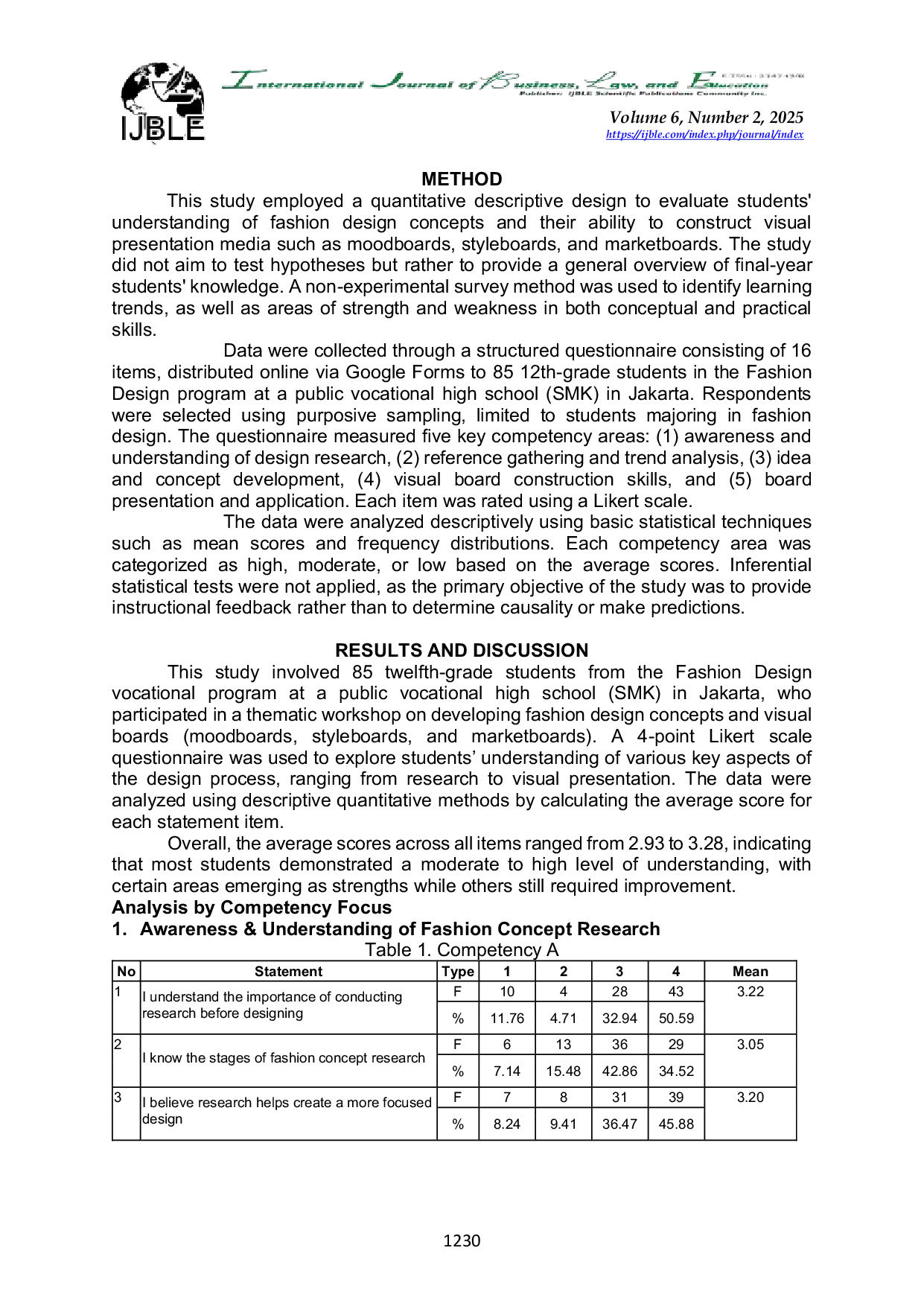 JURIS Understanding Market Oriented Fashion Concept and Visual Board Practices in Vocational Students