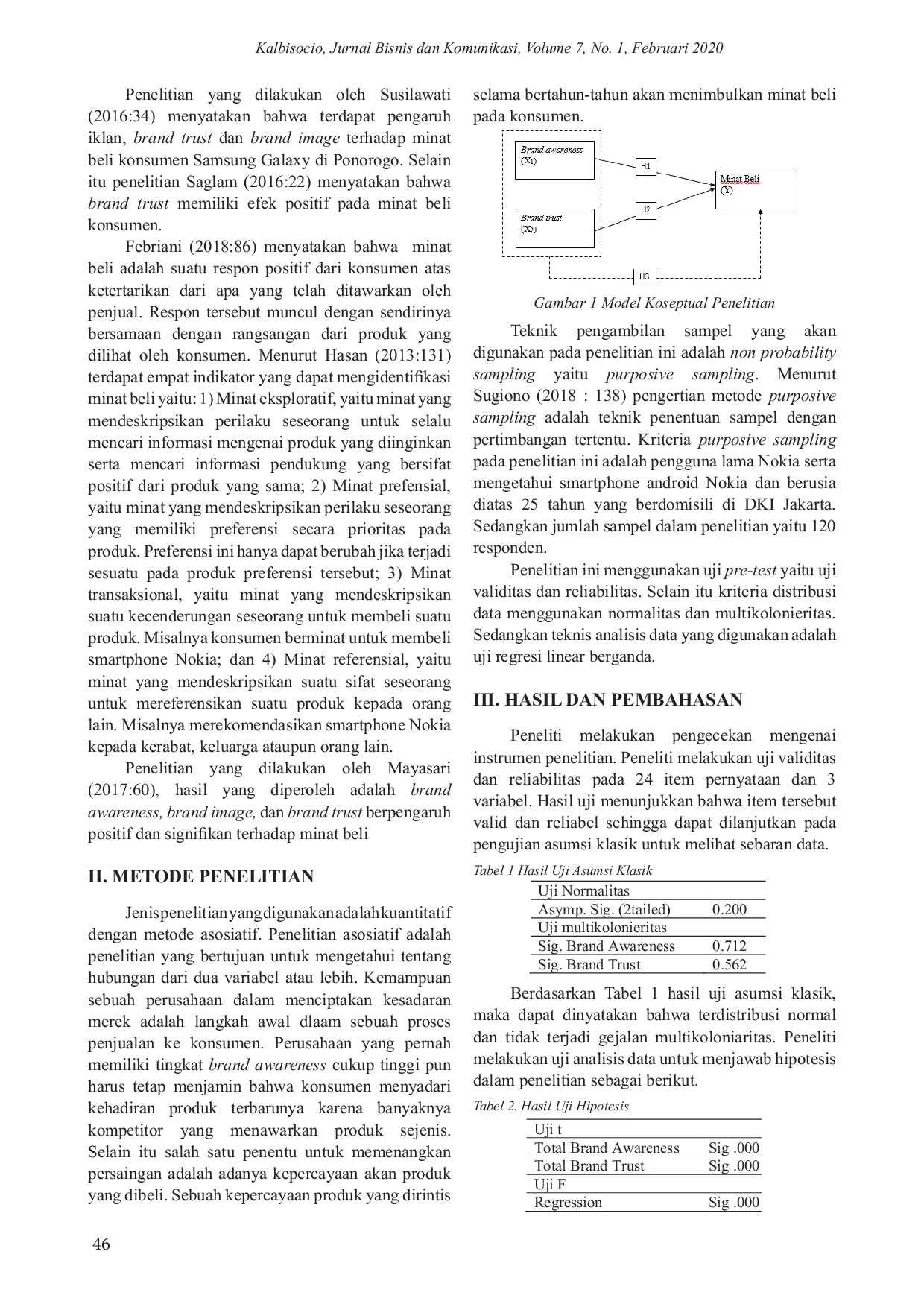 JURIS Pemanfaatan Brand Awareness dan Brand Trust terhadap Minat Beli Produk Terbaru