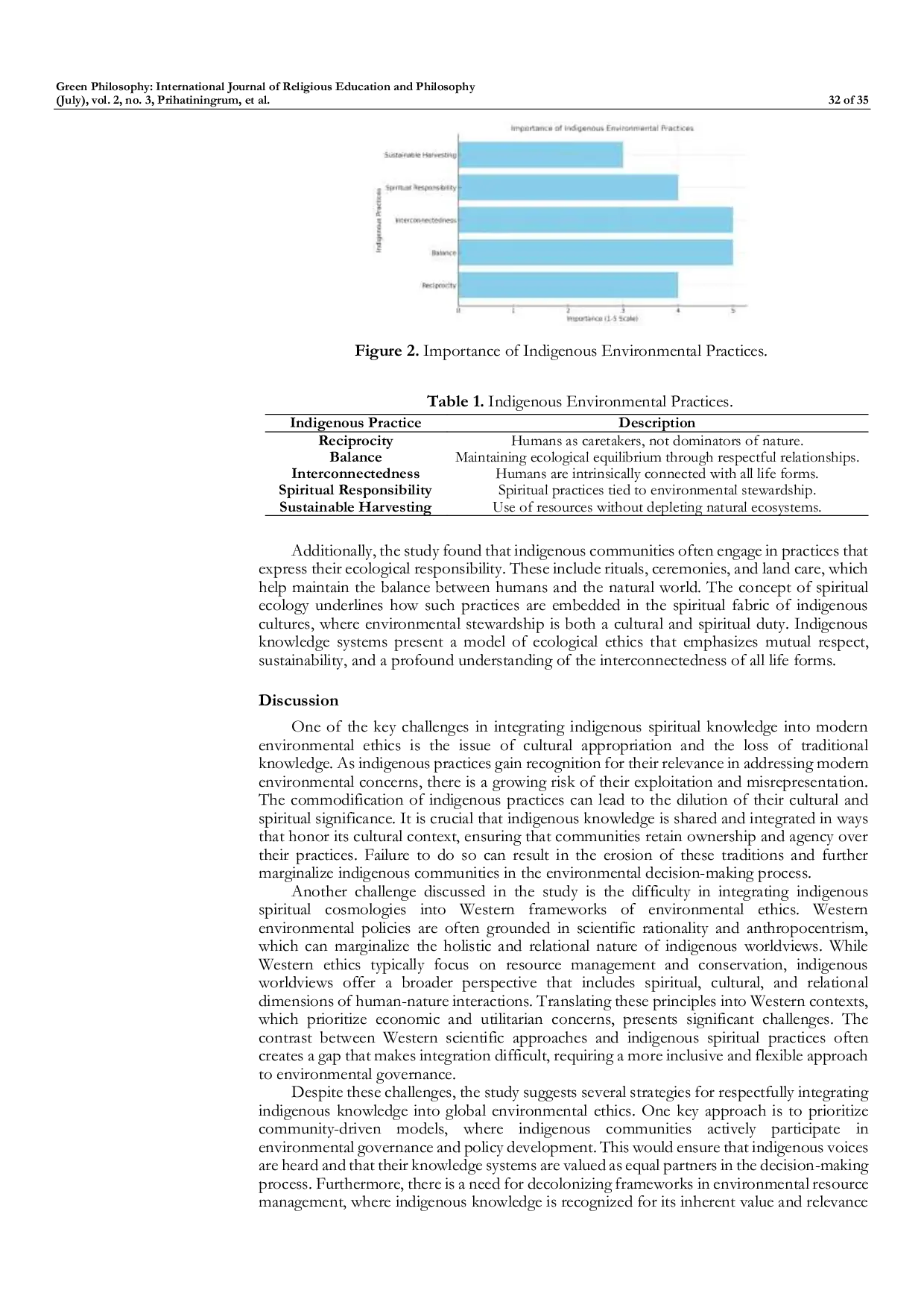 JURIS Faith Based Climate Advocacy and Moral Responsibility A Cross Religious Analysis of Community Mobilization for Environmental Justice