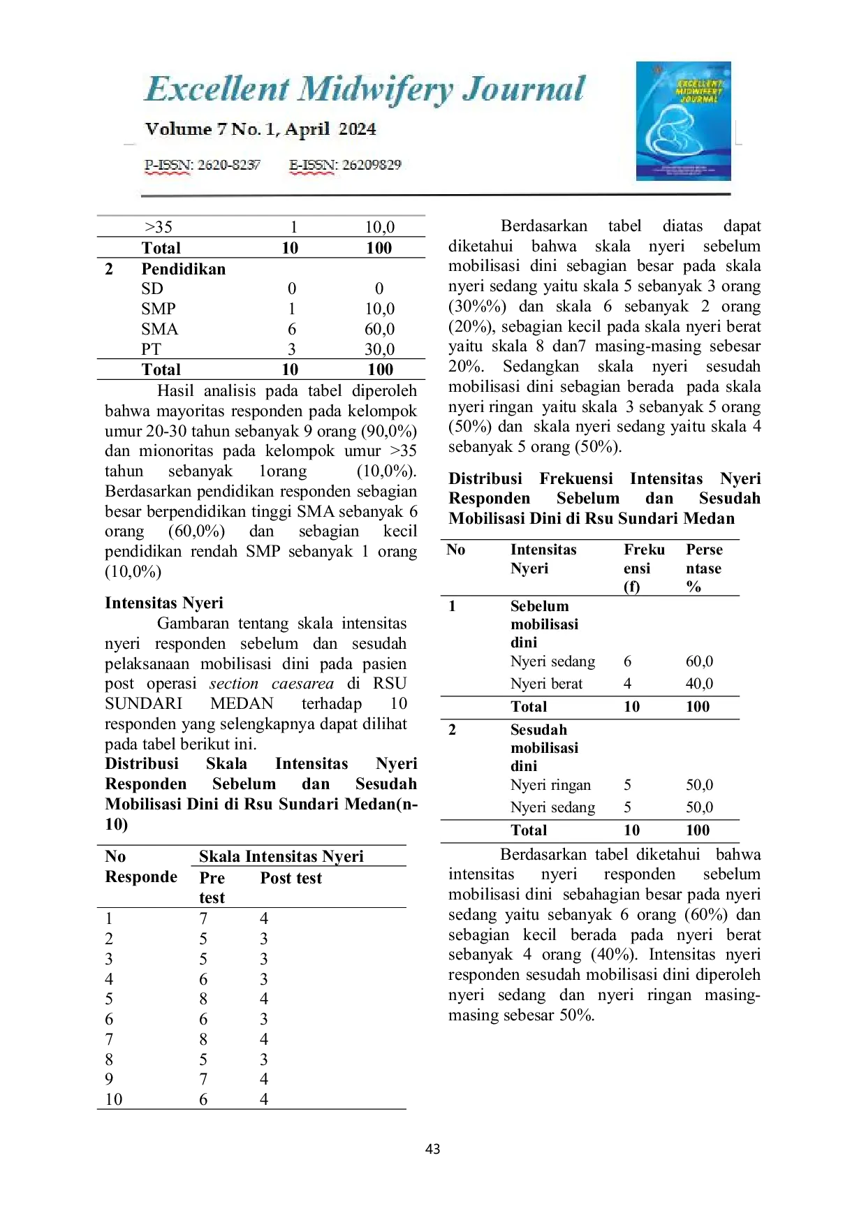 JURIS Pengaruh Mobilisasi Dini Terhadap Intensitas Nyeri Pada Pasien Post Operasi Sectio Caesarea Di Rumah Sakit Universitas Sumatera Utara Medan