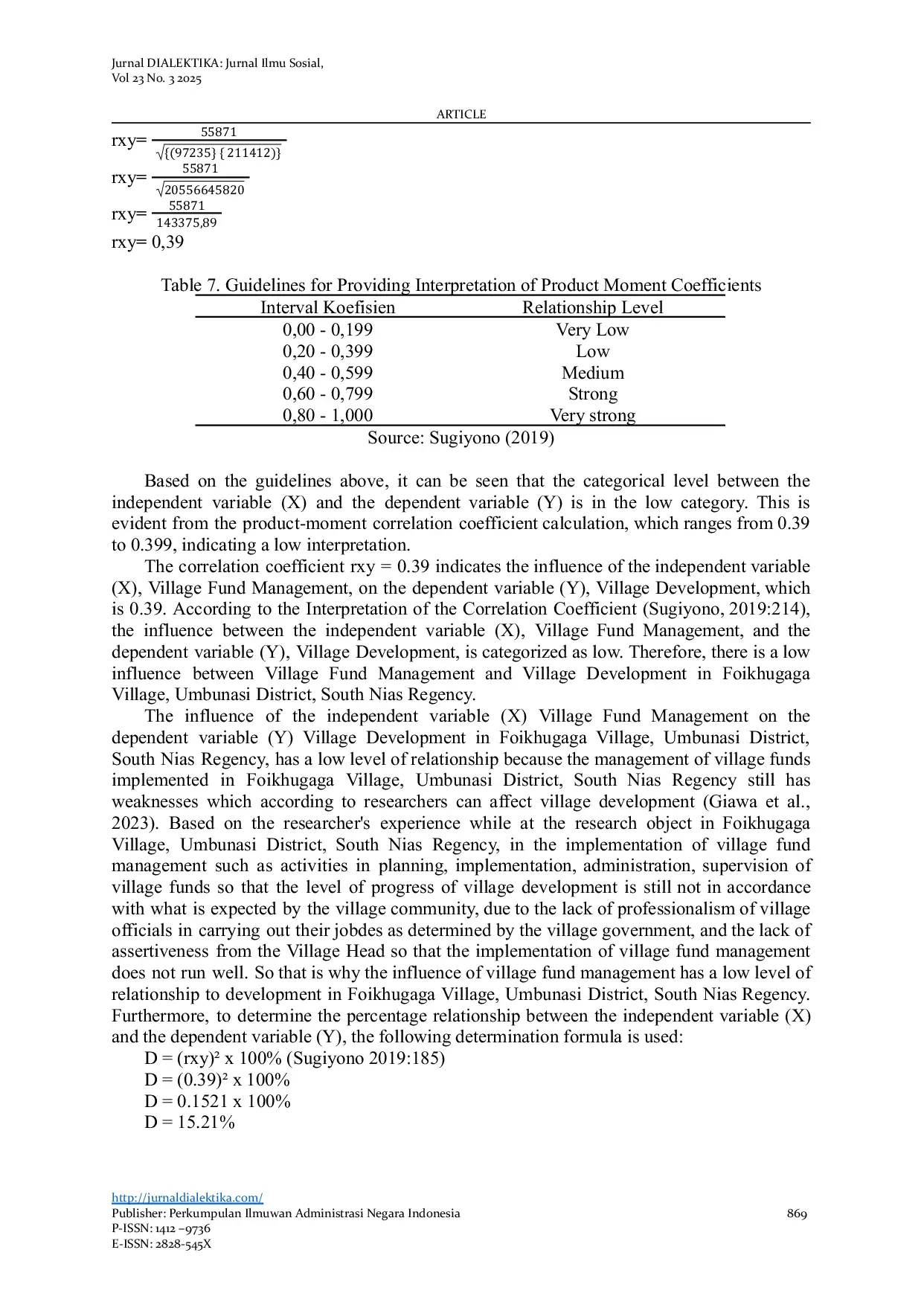 JURIS The Effect of Village Fund Management on Development in Foikhugaga Village Umbunasi District South Nias Regency