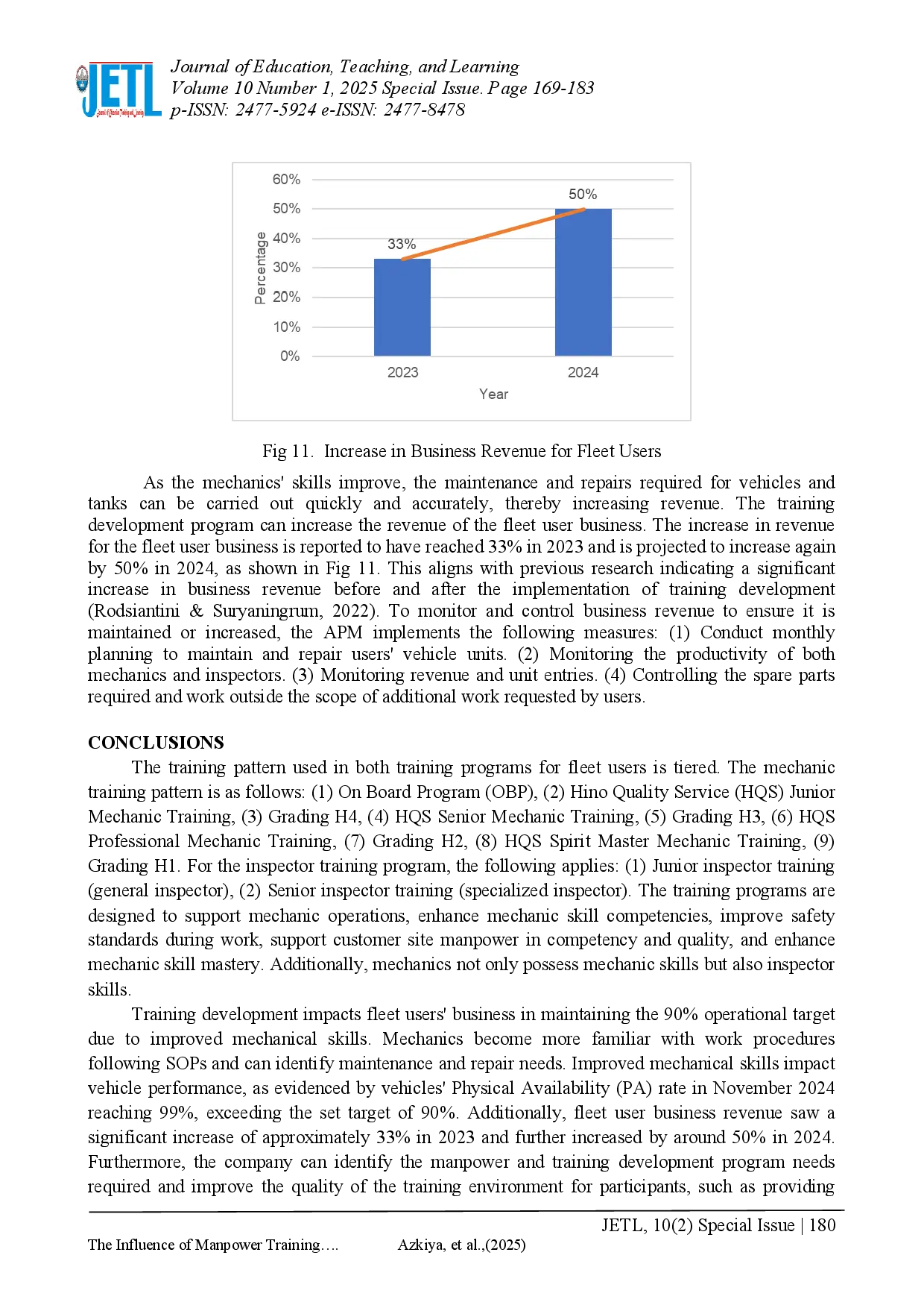 juris The Influence of Manpower Training Development on the Operational Performance of Vehicle Units in Fleet User Businesses