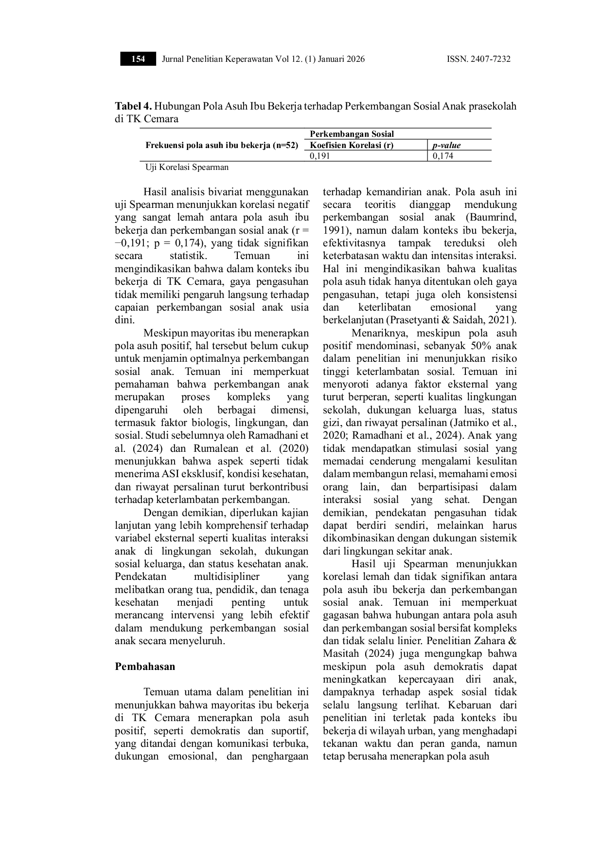 JURIS Hubungan Pola Asuh Ibu Bekerja Terhadap Perkembangan Sosial Anak Usia Prasekolah Di Tk Cemara Jakarta Utara