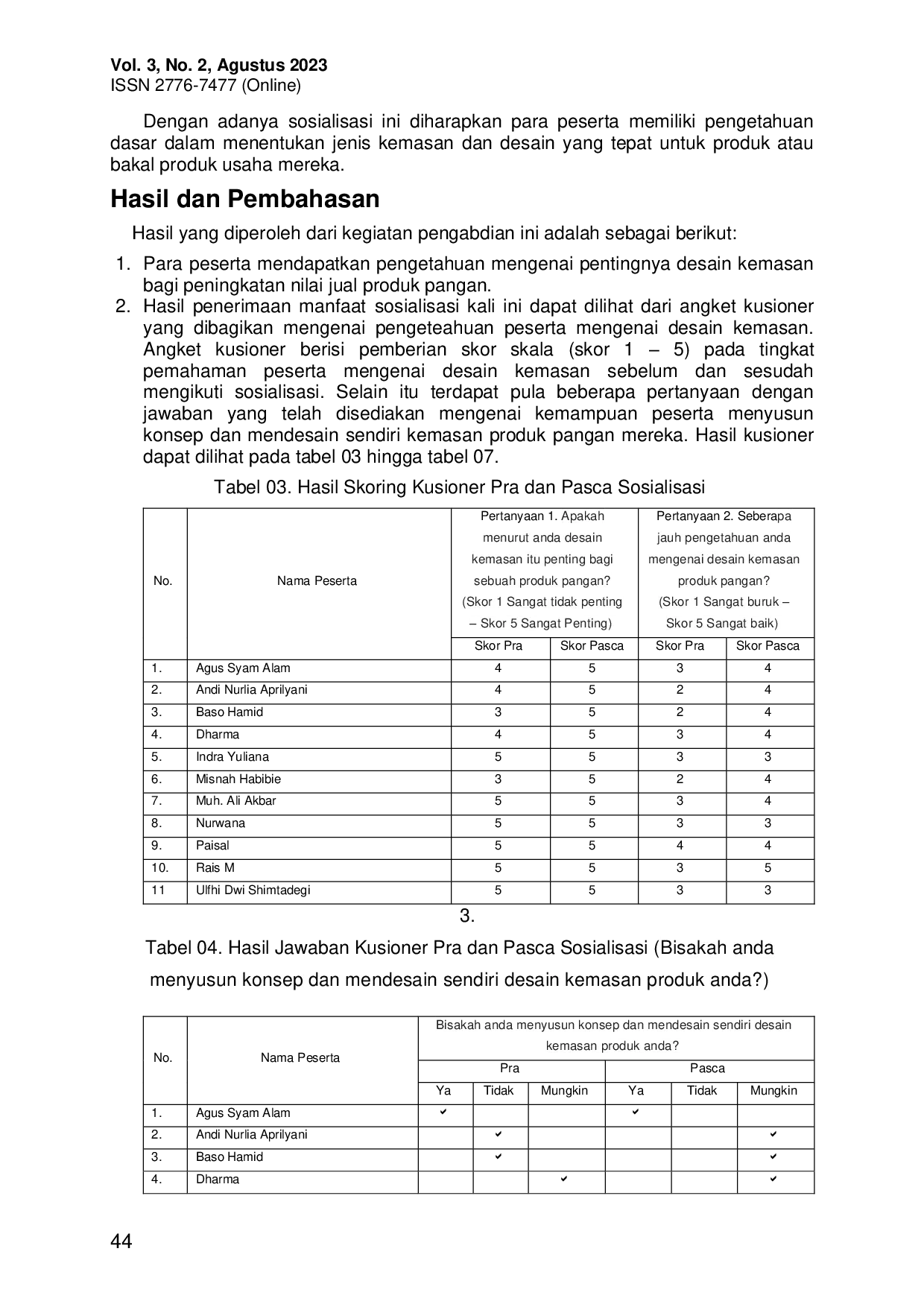 JURIS Sosialisasi Pentingnya Desain Kemasan terhadap Peningkatan Nilai Jual Produk Pangan