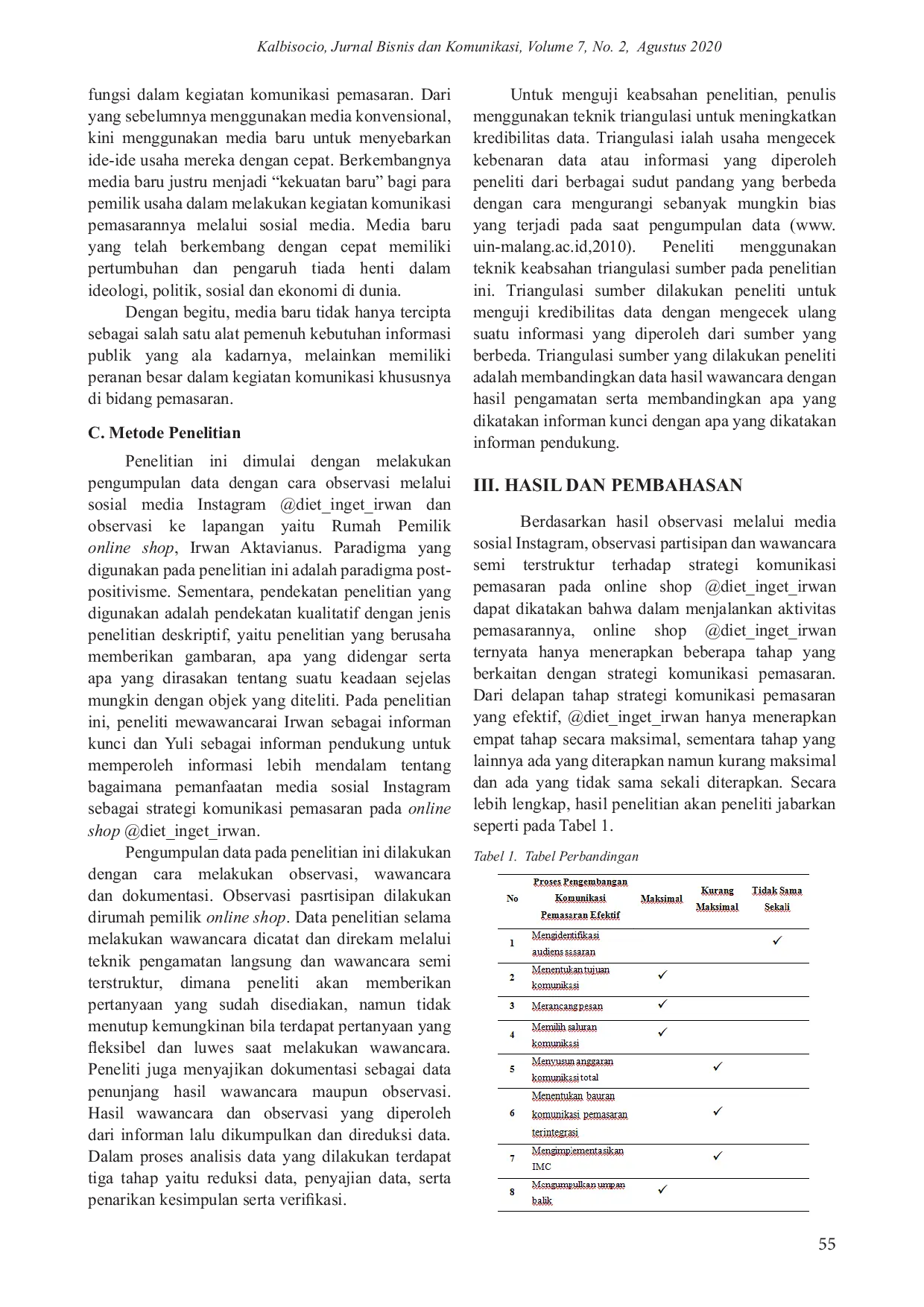 JURIS Pemanfaatan Media Sosial Instagram Sebagai Strategi Komunikasi Pemasaran Pada Online Shop diet inget irwan