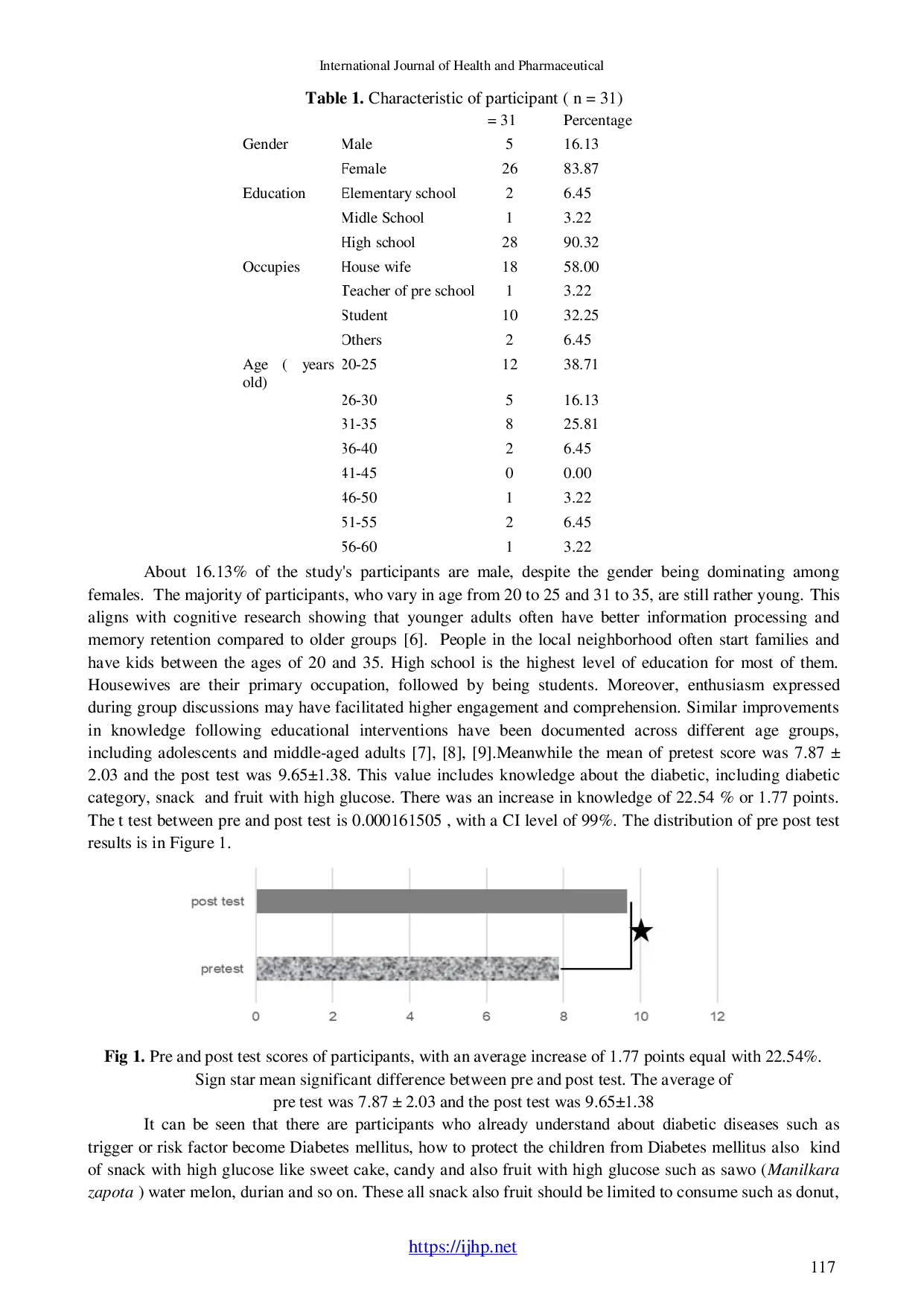 JURIS Parental Education on Hidden Sugars A Preventive Strategy Against Childhood Diabetes