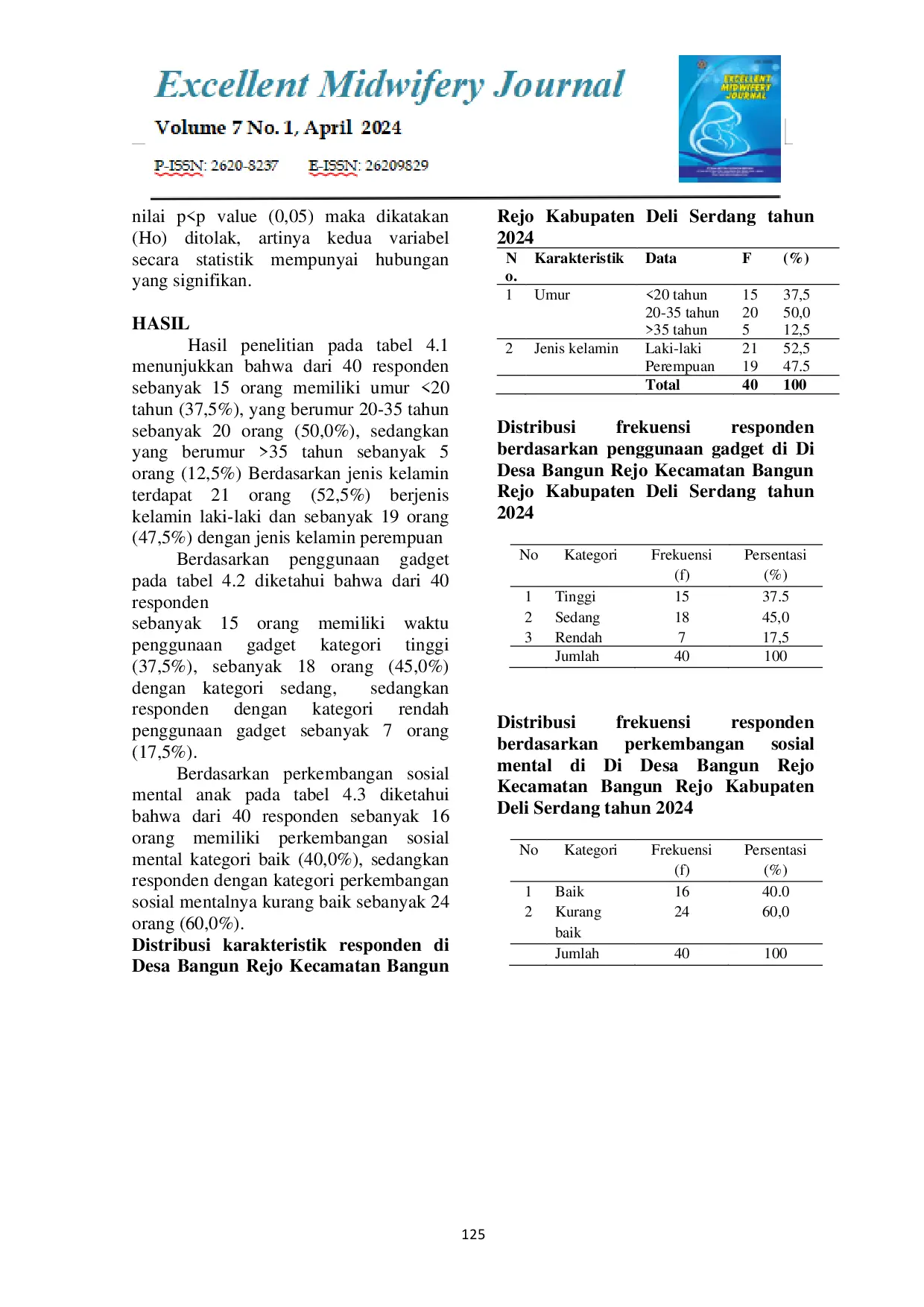 JURIS Pengaruh Penggunaan Gadget Pada Perkembangan Sosial Dan Mental Anak Usia Dini Di Desa Bangun Rejo Kecamatan Tanjungmorawa Kabupaten Deli Serdang Tahun 2024