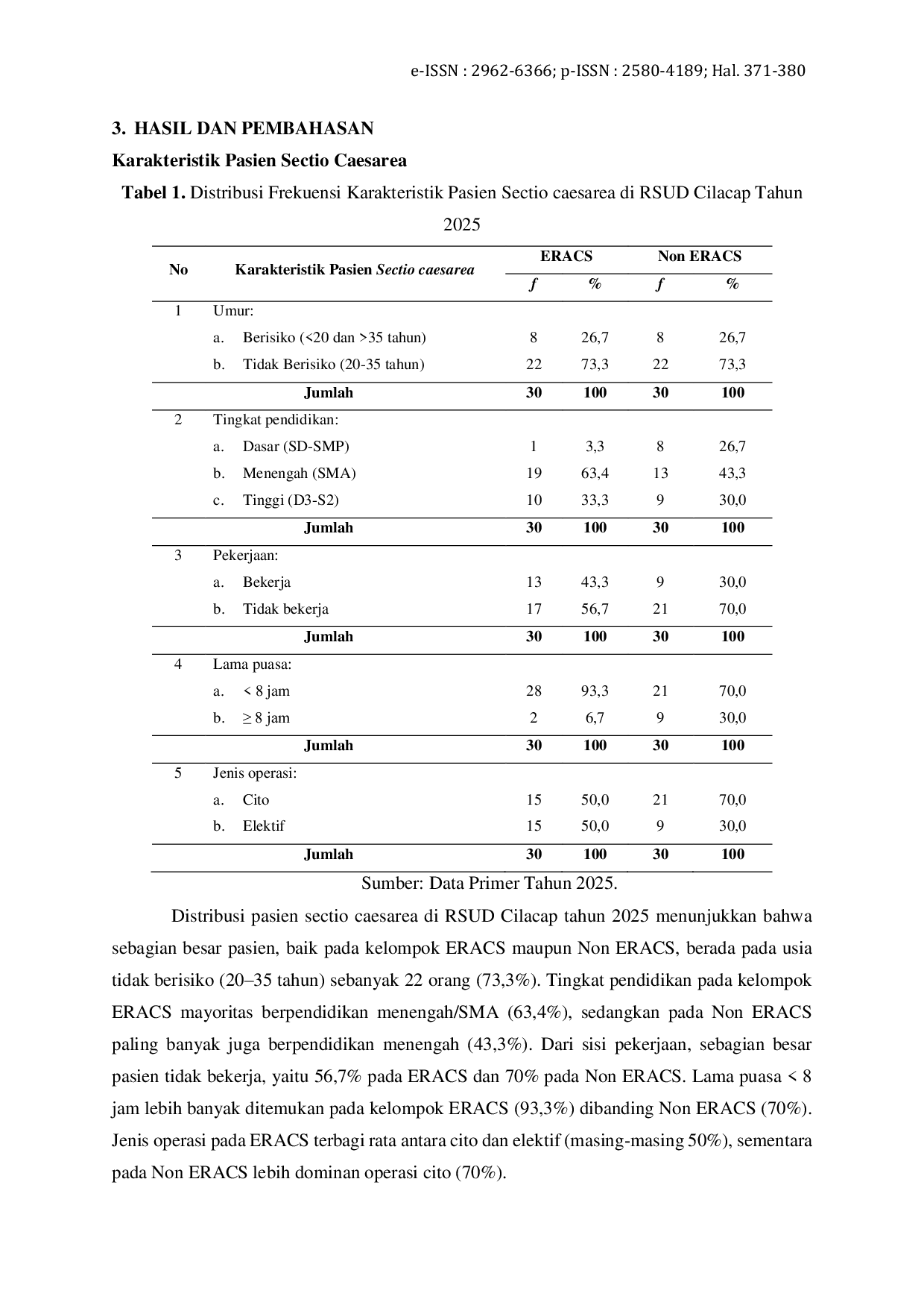 JURIS Perbedaan Kejadian Shivering pada Pasien Sectio Caesarea dengan Metode Spinal Anastesi Enhanced Recovery After Caesarean Surgery ERACS dengan Non ERACS