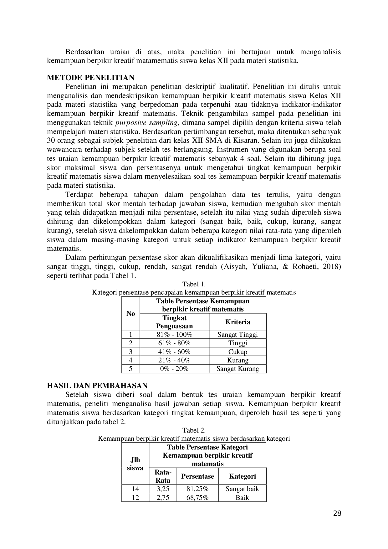 juris Analisis Kemampuan Berpikir Kreatif Matematis Siswa Kelas XII Pada Materi Statistika