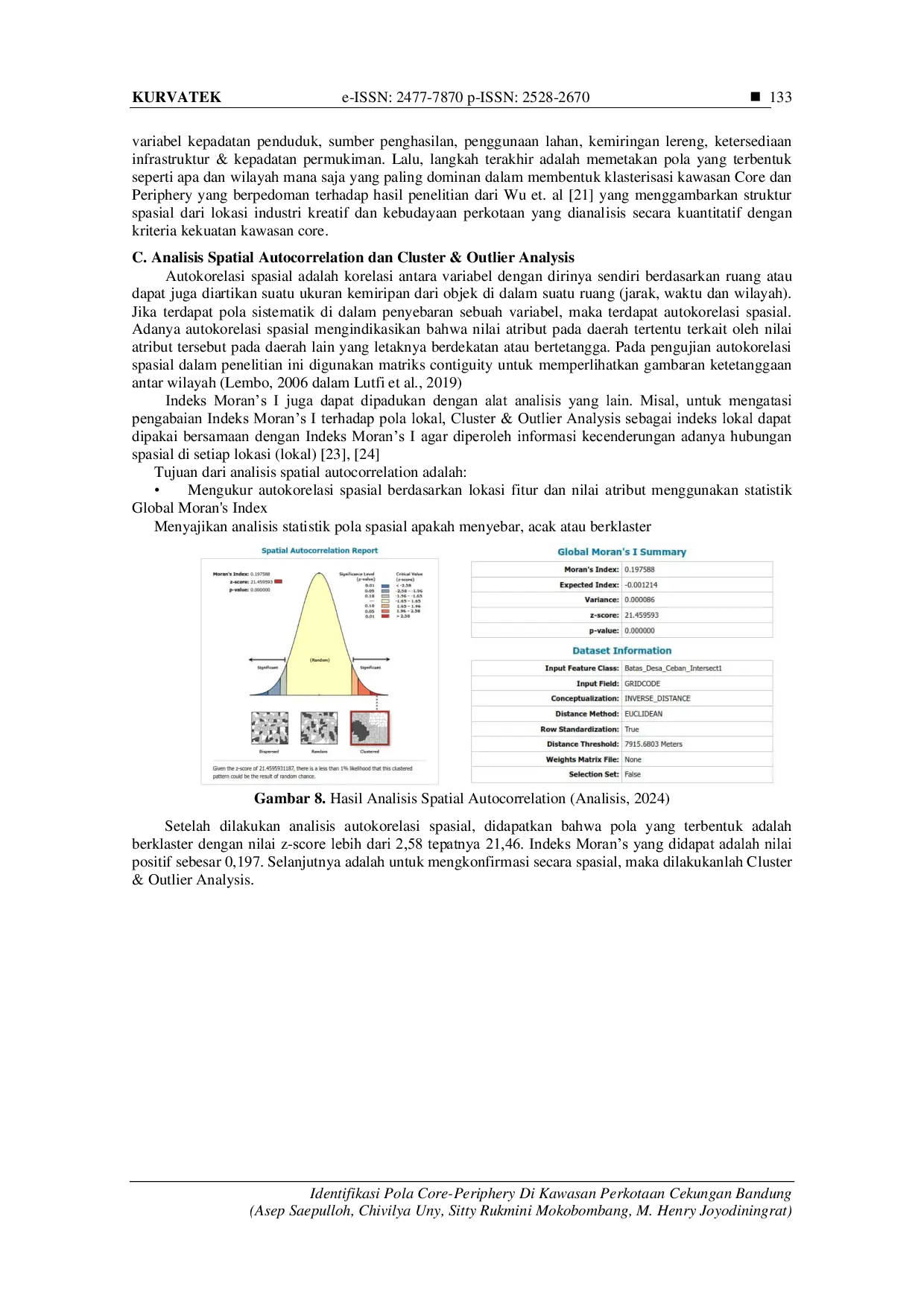 JURIS Identifikasi Pola Core Periphery di Kawasan Perkotaan Cekungan Bandung