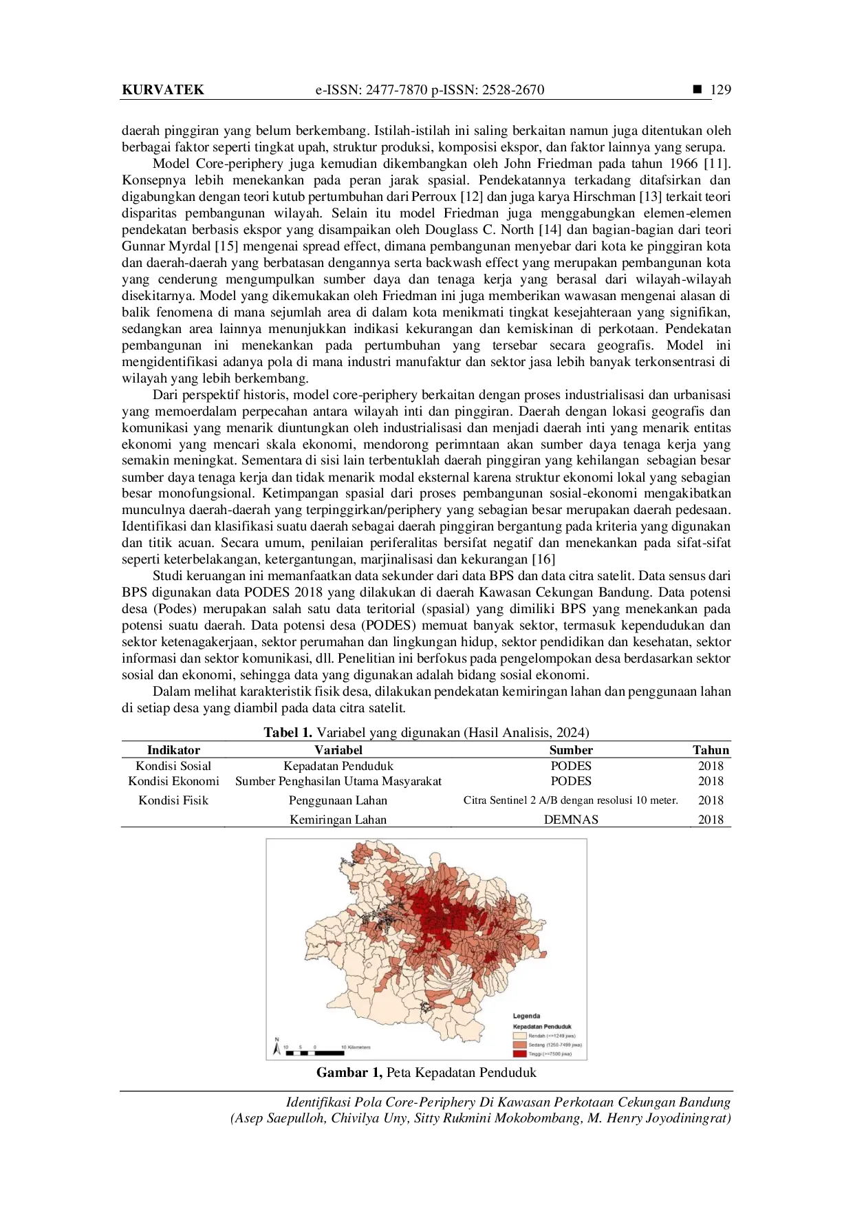 JURIS Identifikasi Pola Core Periphery di Kawasan Perkotaan Cekungan Bandung