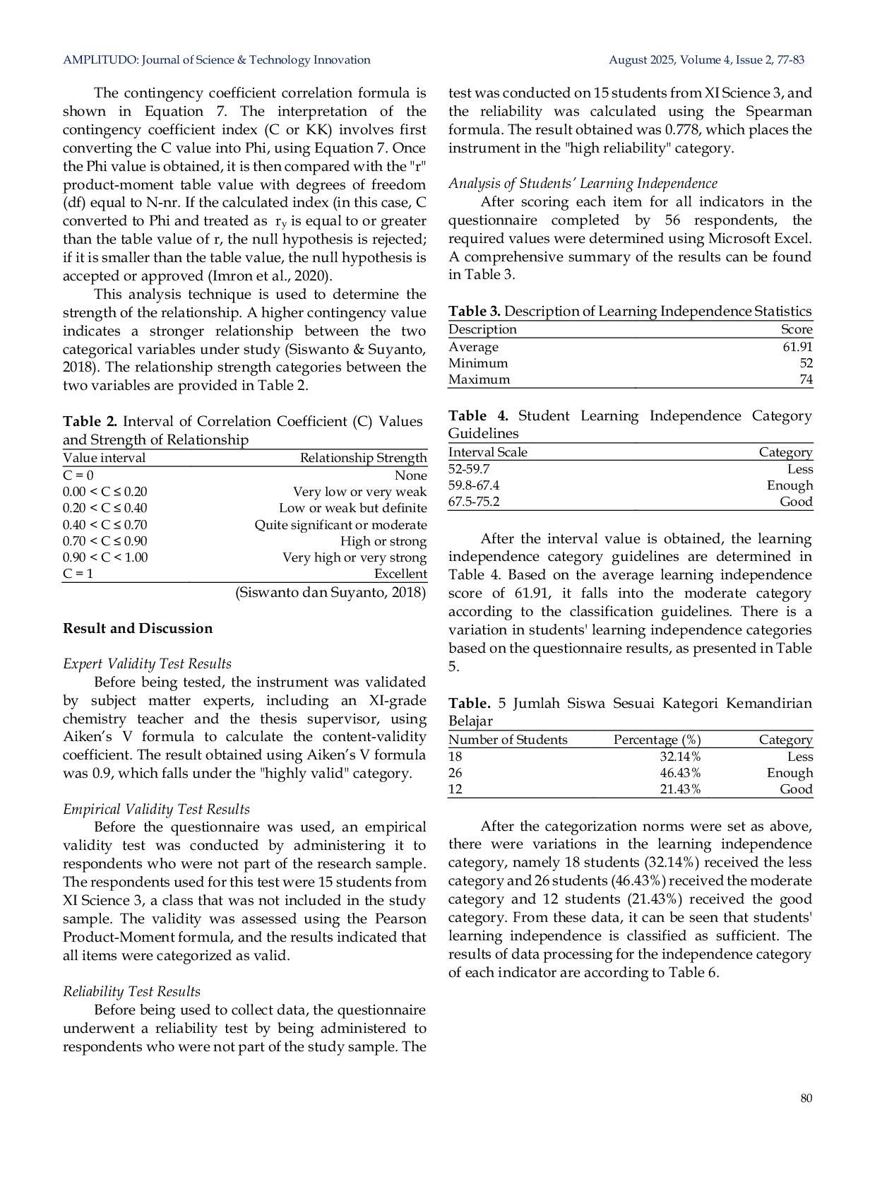 JURIS Identification of Learning Independence Levels and Its Corelationship with Students Chemical Learning Outcomes at Covid 19 Era