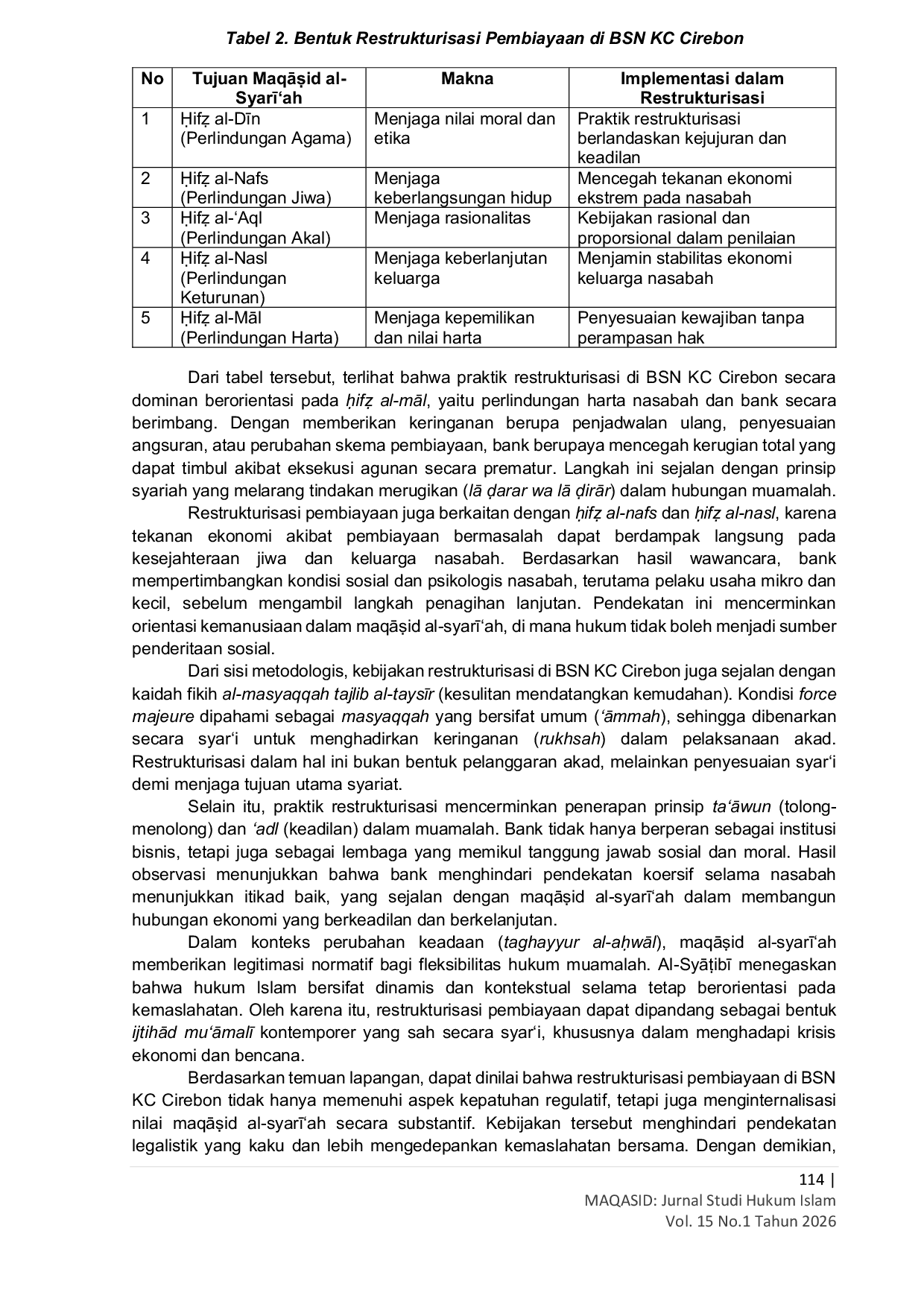 JURIS Restrukturisasi Pembiayaan Dalam Kondisi Force Majeure Sebagai Instrumen Perlindungan Hukum Nasabah Perspektif Hukum Islam Dan Hukum Positif