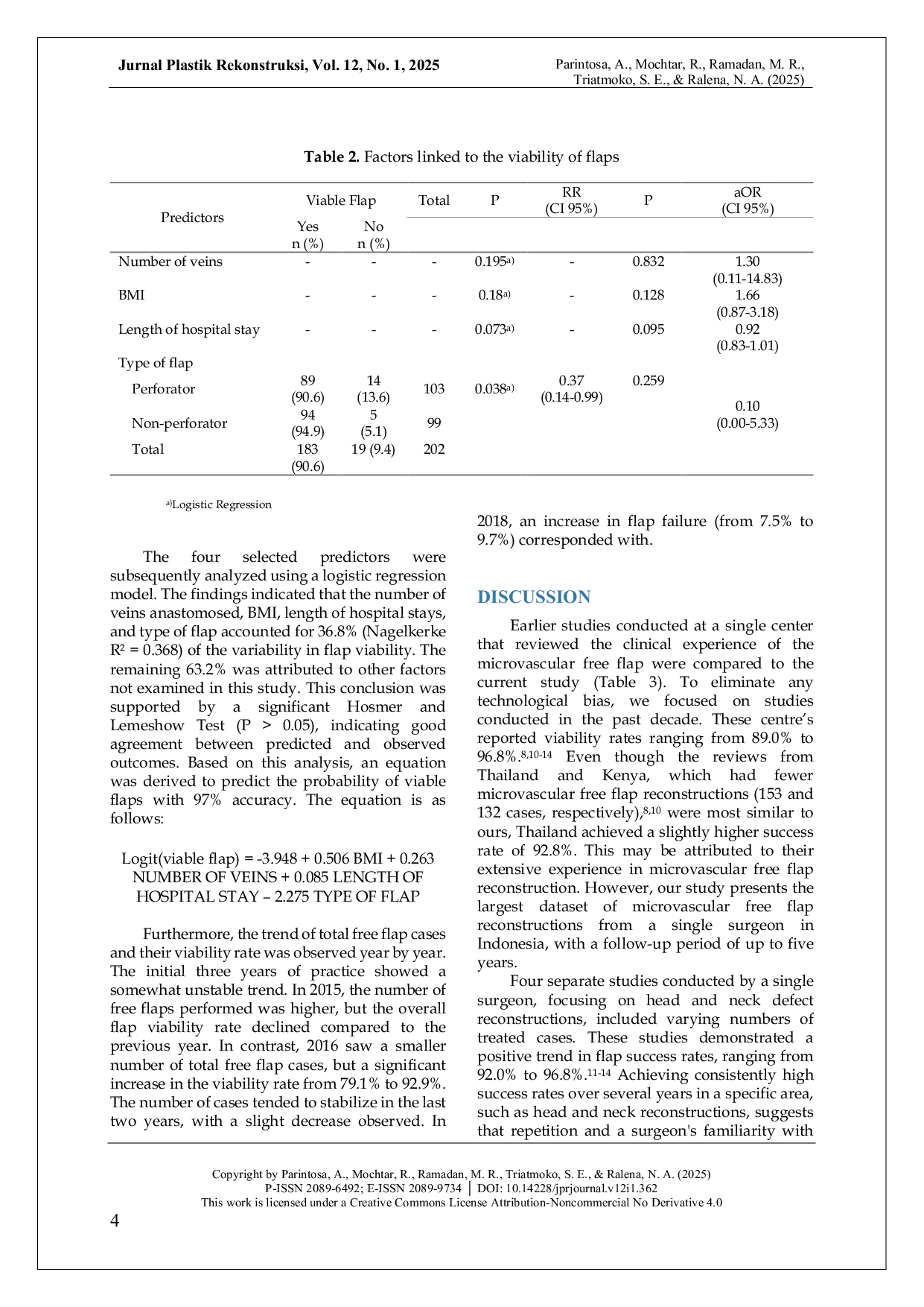JURIS A Five Year Single Surgeon Experience Continuous Series of Microvascular Free Flap and Factors Influencing Its Viability
