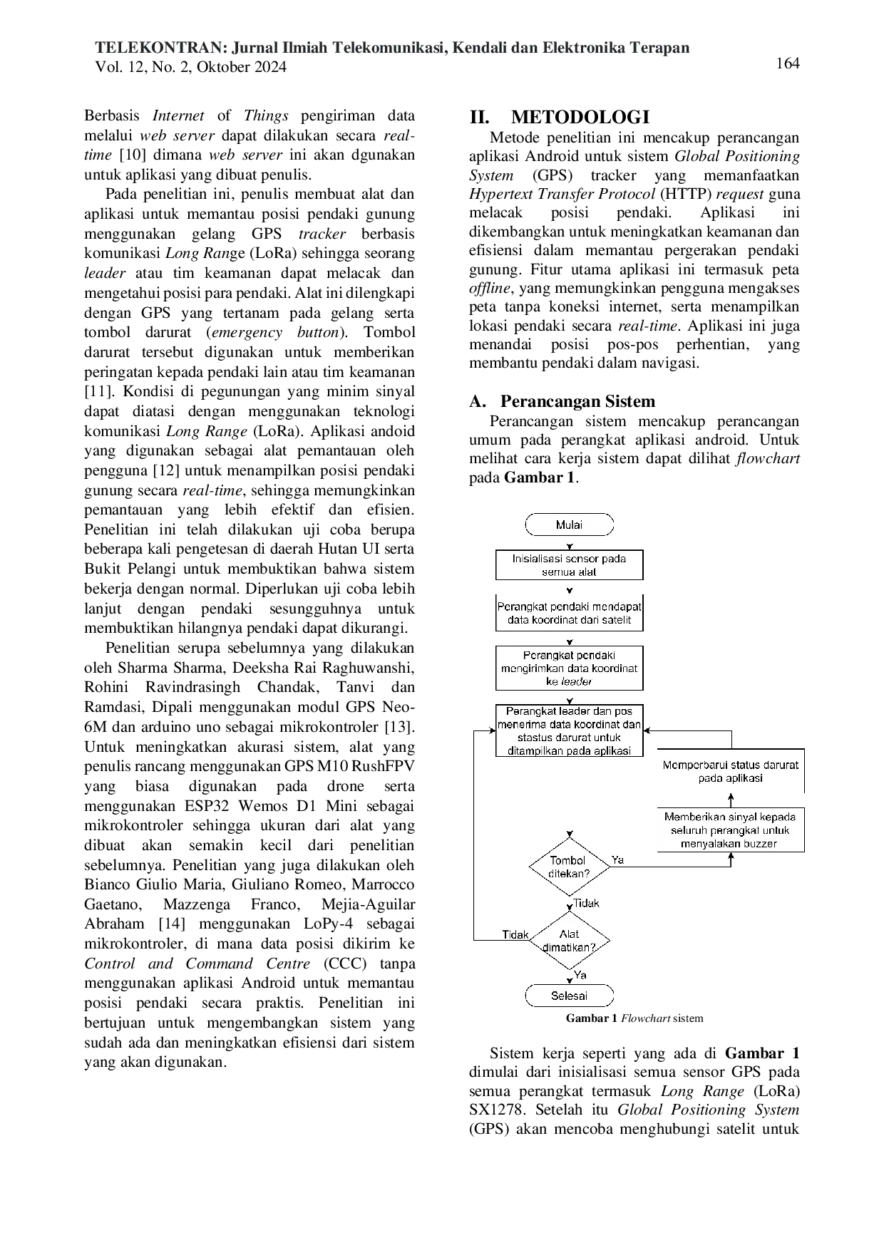 JURIS Rancang Bangun Gelang GPS Tracker dengan Komunikasi Long Range LoRa untuk Mengetahui Posisi Pendaki Gunung