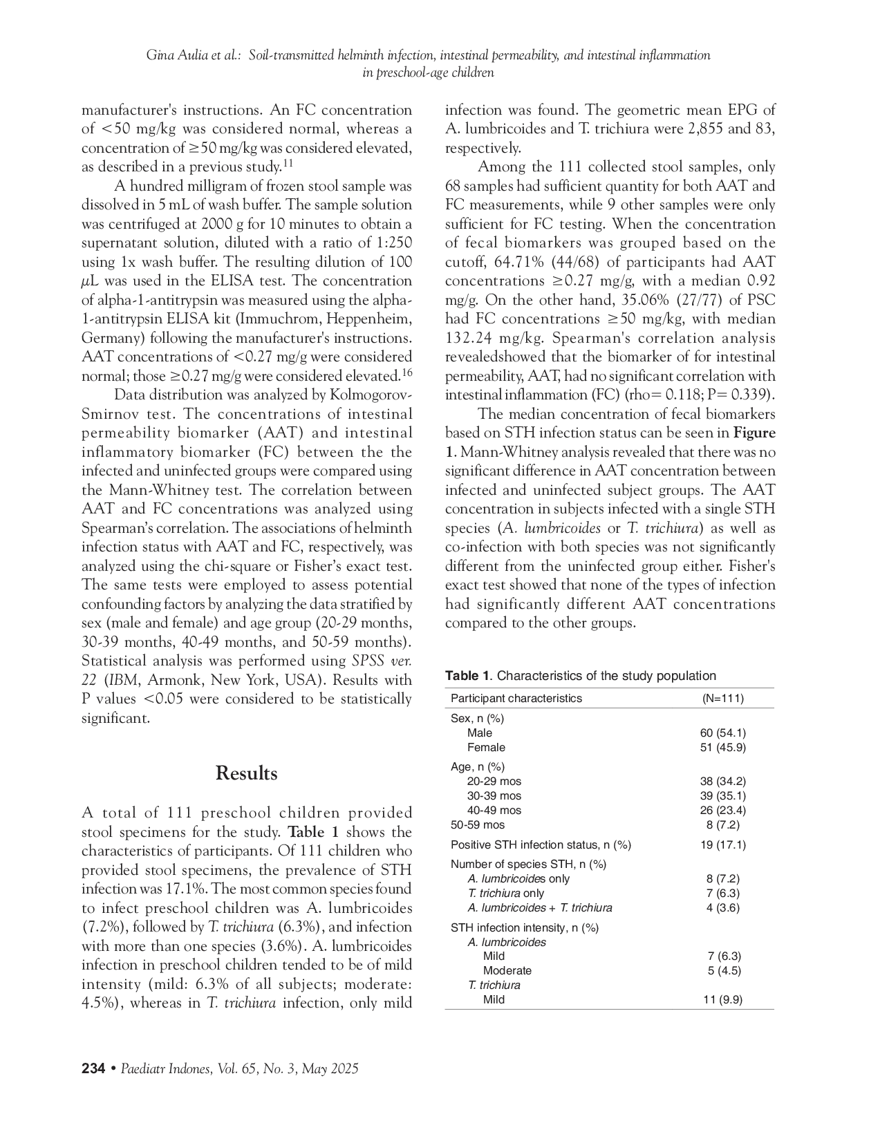 JURIS Soil transmitted helminth infection intestinal permeability and intestinal inflammation in preschool age children
