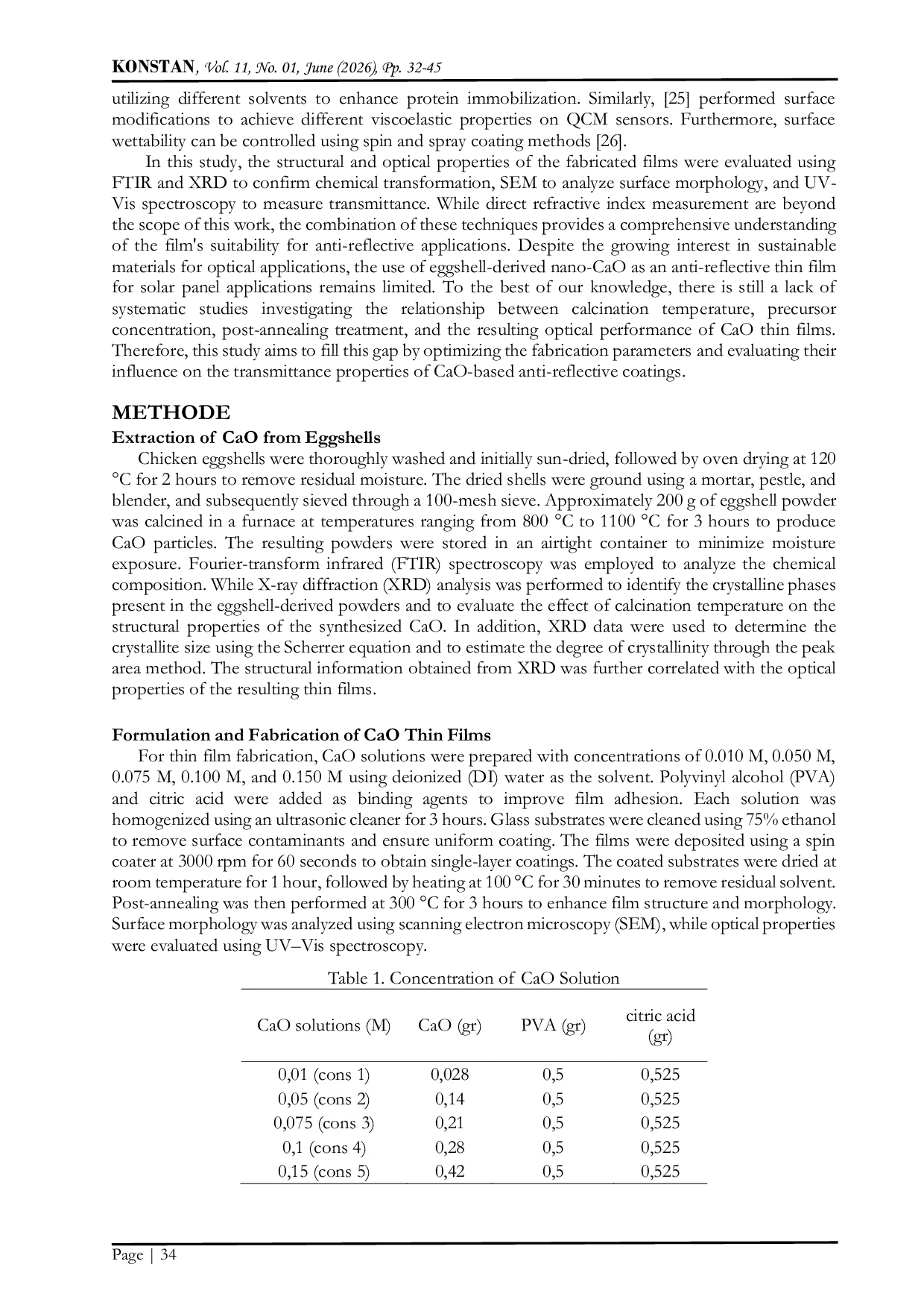 JURIS Fabrication and Characterization of Eggshell Derived Nano CaO Thin Films as Anti Reflective Coatings Morphological and Optical Properties