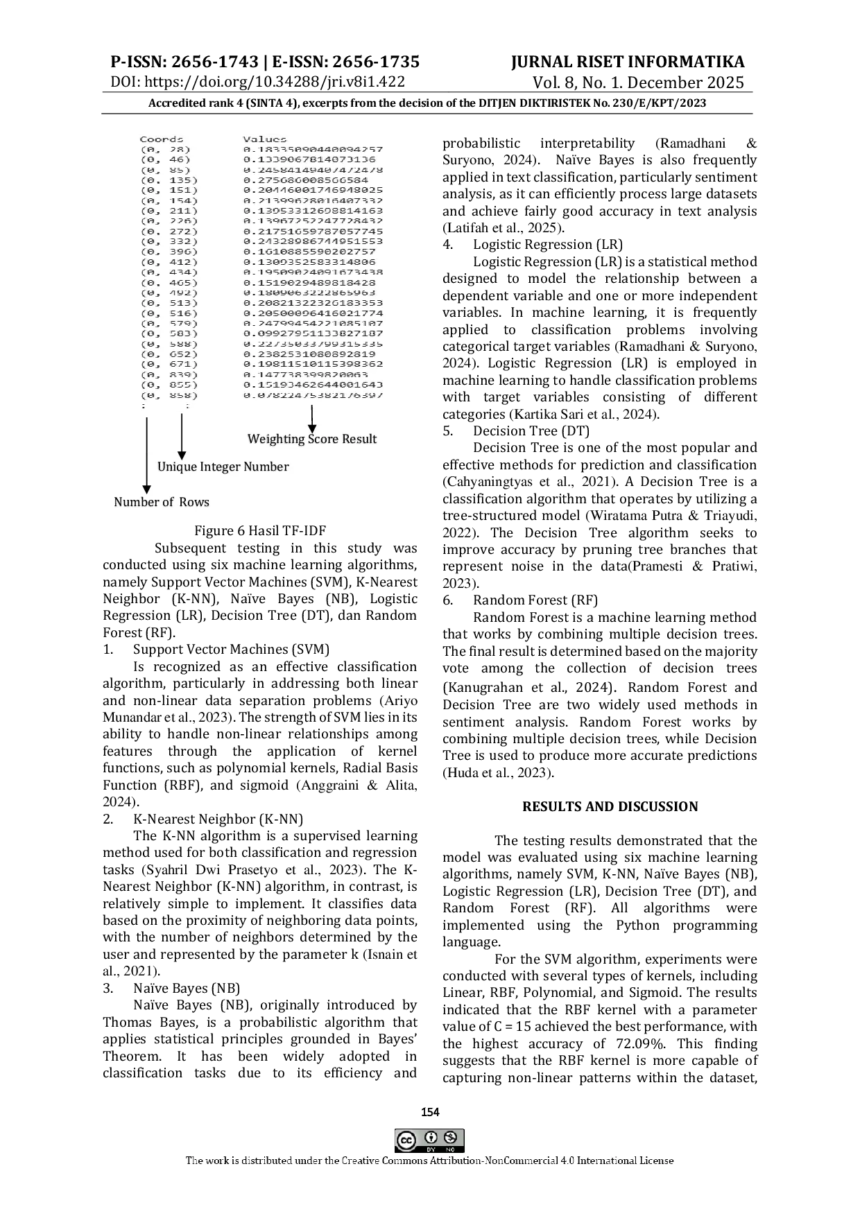 JURIS Sentiment Analysis of Mental Health Reviews Using Machine Learning Algorithms