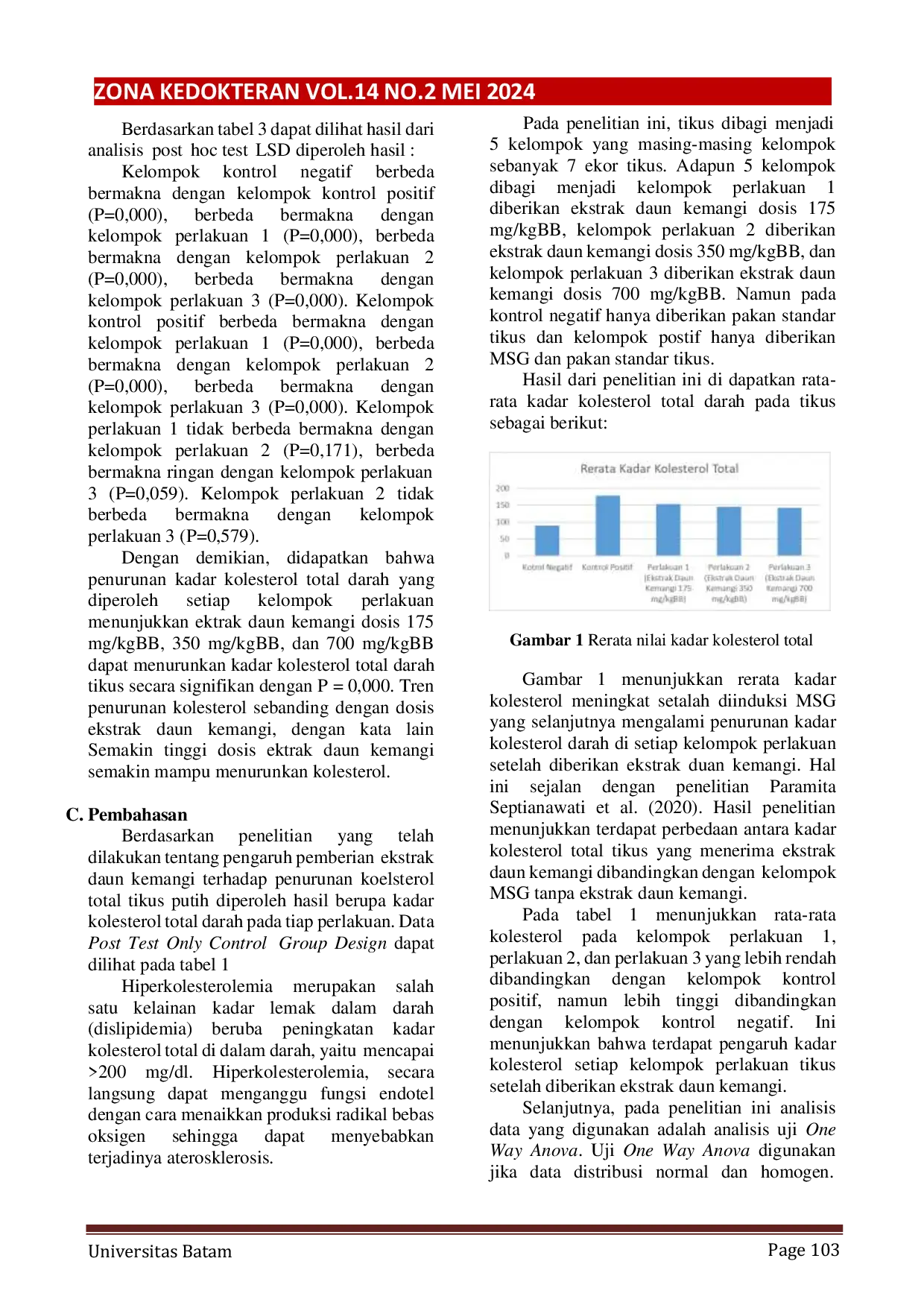 JURIS Pengaruh Pemberian Ekstrak Daun Kemangi Ocimum Sanctum Terhadap Penurunan Kolesterol Total Tikus Putih Rattus Norvegicus Strain Wistar Yang Diinduksi Monosodium Glutamate Msg