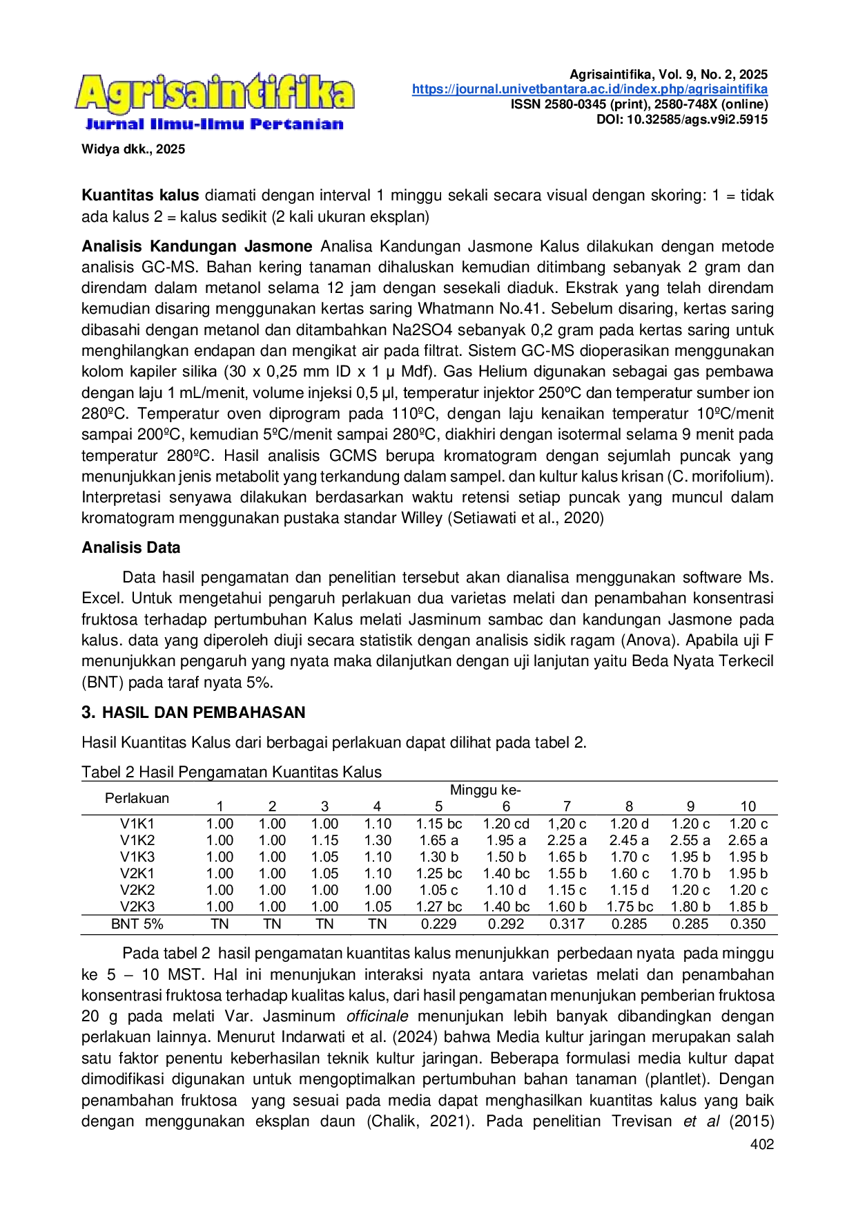 JURIS TEST OF TWO VARIETIES OF JASMINE Jasminum sambac AND FRUCTOSE CONCENTRATION IN Nagata and Takebe MEDIA ON SECONDARY METABOLITES CONTENT IN VITRO