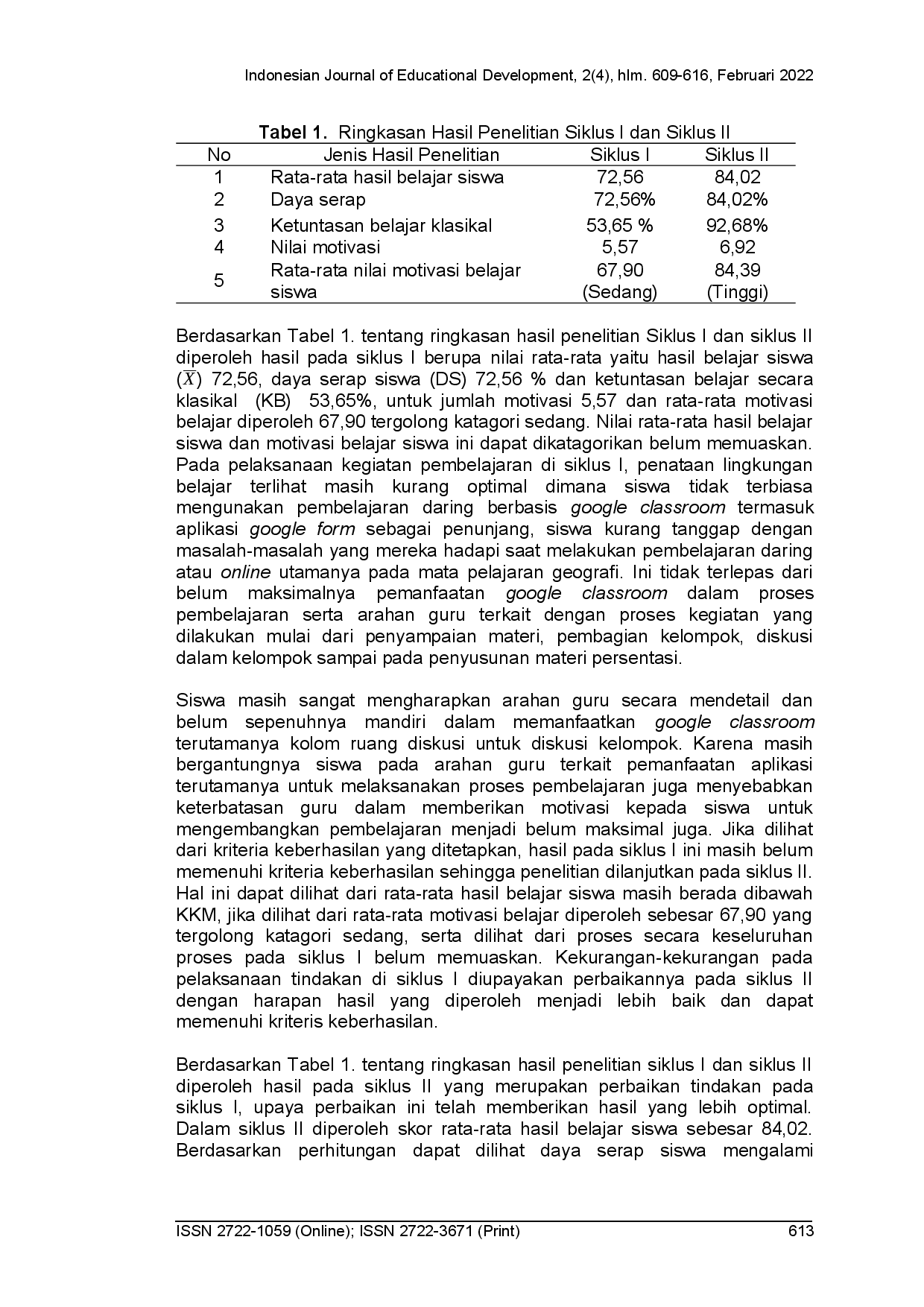 juris Pembelajaran daring berbasis google classroom dapat meningkatkan hasil dan motivasi belajar geografi SMAN 2 Denpasar