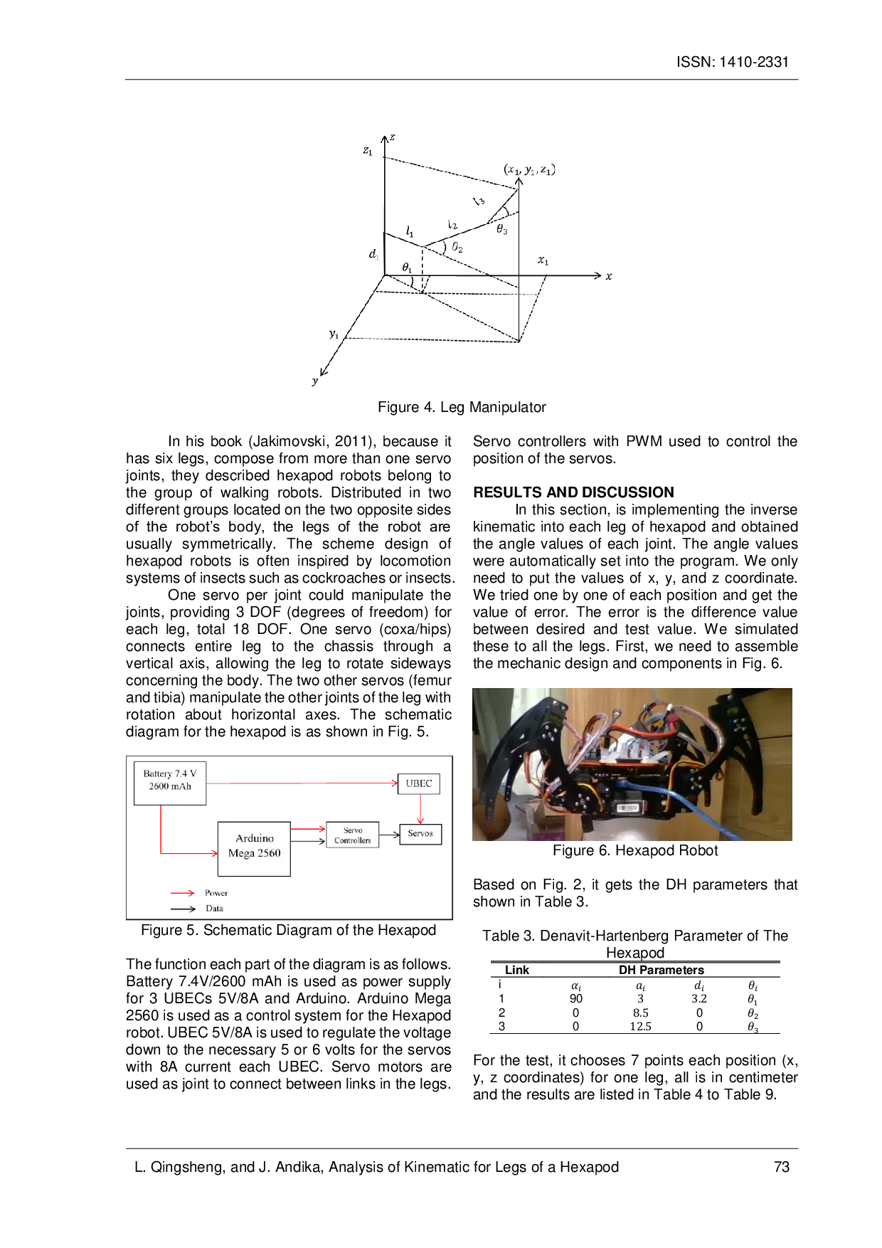 JURIS Analysis Of Kinematic For Legs Of A Hexapod Using Denavit Hartenberg Convention
