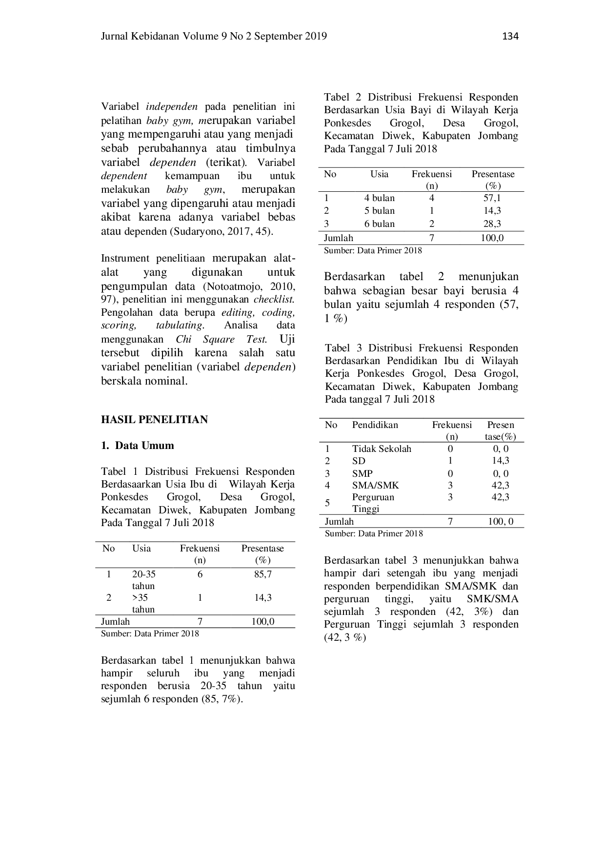 juris Pengaruh Pelatihan Baby Gym Terhadap Kemampuan Ibu untuk Melakukan Baby Gym