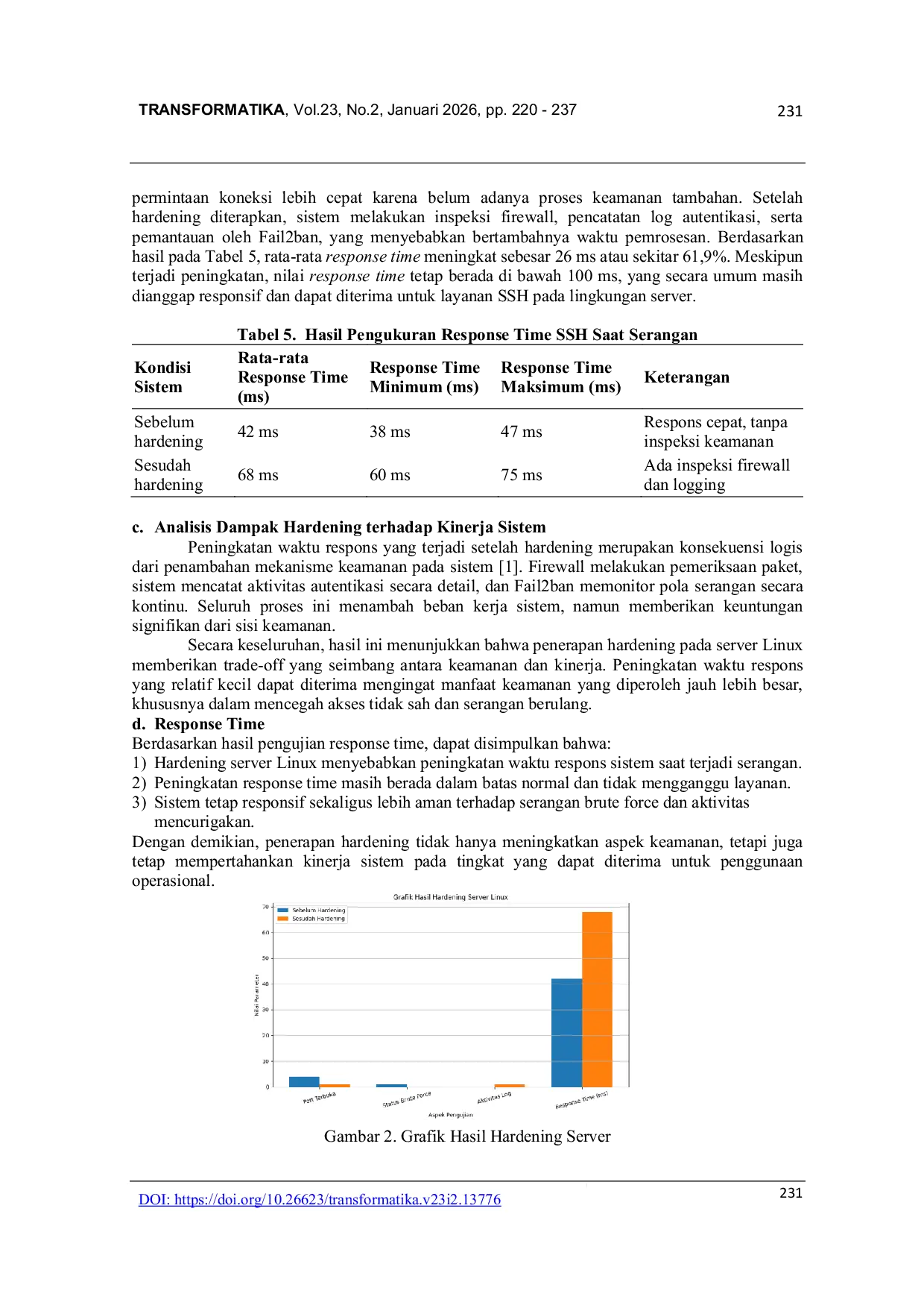 JURIS Penerapan Hardening Server Linux untuk Meningkatkan Keamanan Sistem
