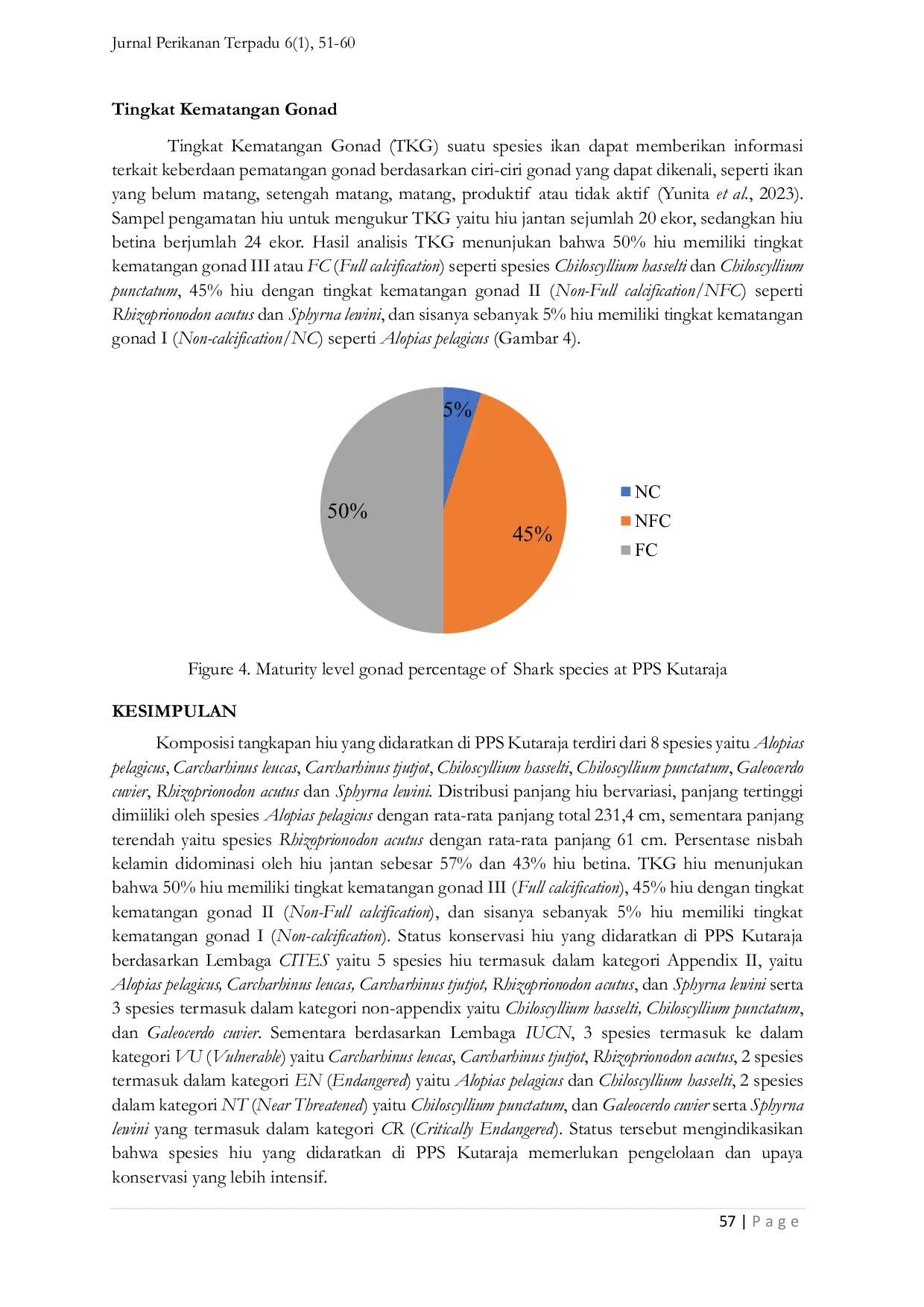 JURIS Keanekaragaman dan Status Konservasi Hiu yang Berbasis di Pelabuhan Perikanan Samudera Kutaraja Banda Aceh