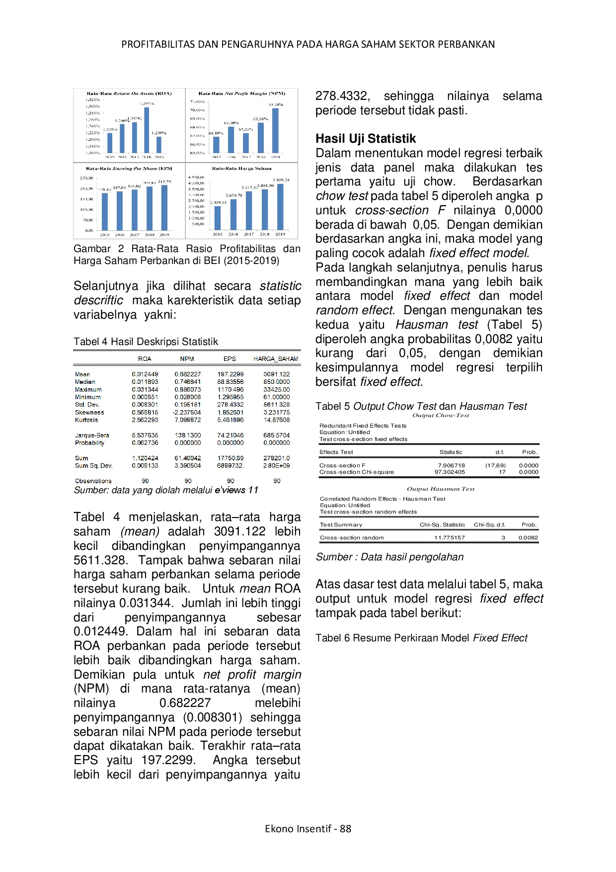 juris Profitabilitas dan Pengaruhnya pada Harga Saham Sektor Perbankan