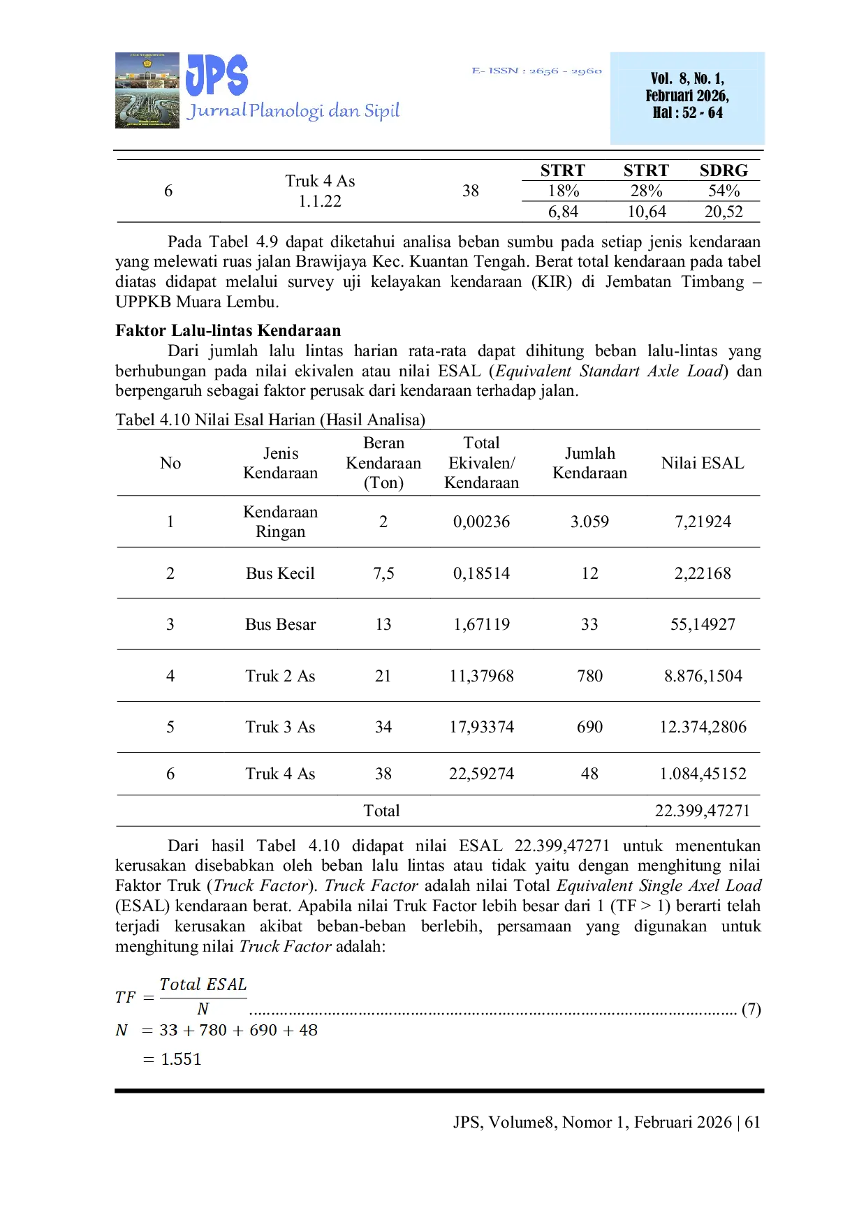 JURIS ANALISIS BEBAN KENDARAAN TERHADAP KERUSAKAN PERKERASAN LENTUR ASPAL Di Jl BRAWIJAYA KECAMATAN KUANTAN TENGAH