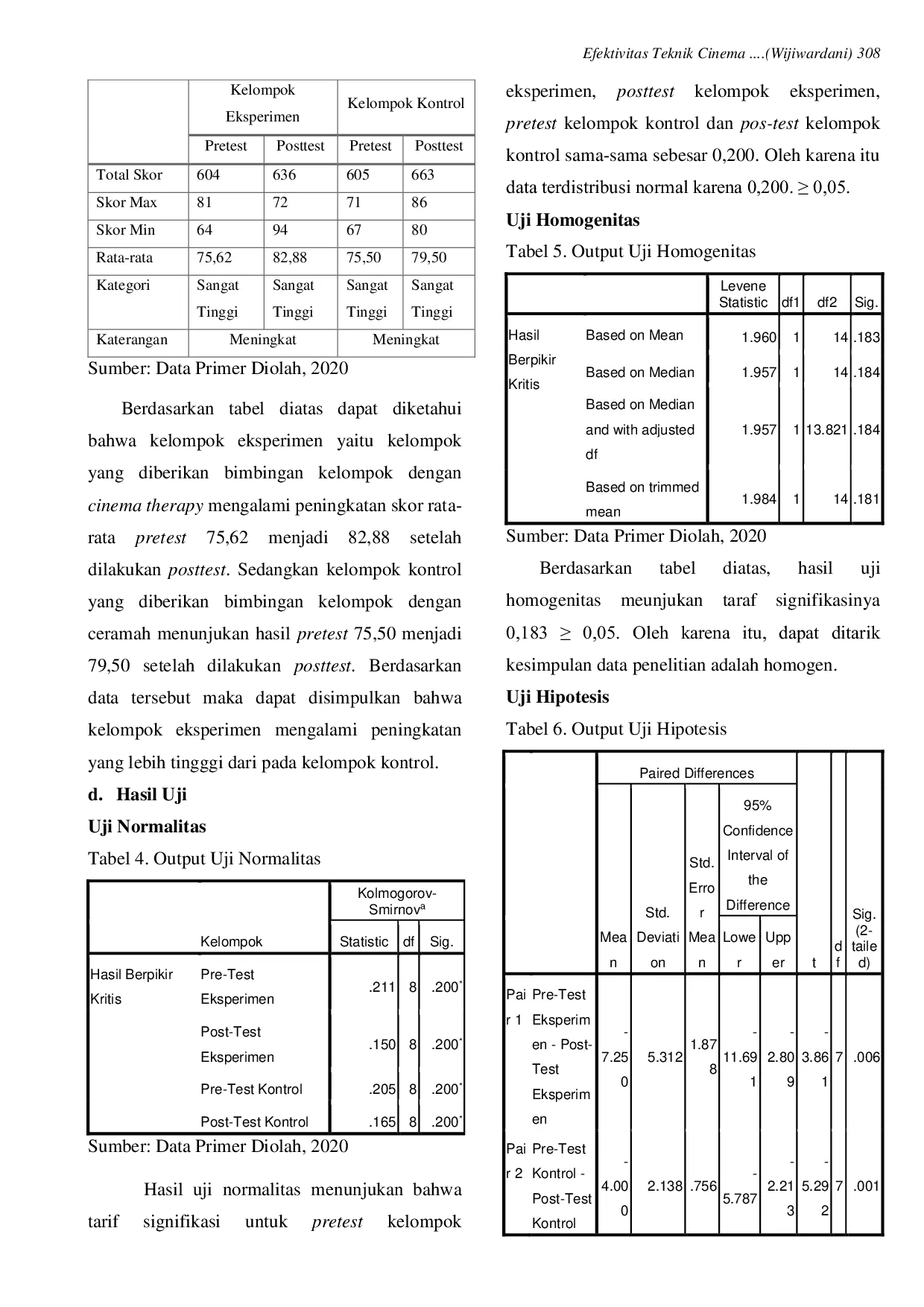 JURIS Efektivitas Teknik Cinema Therapy untuk Meningkatkan Kemampuan Berpikir Kritis dalam Menghadapi Berita Hoax pada Siswa SMA