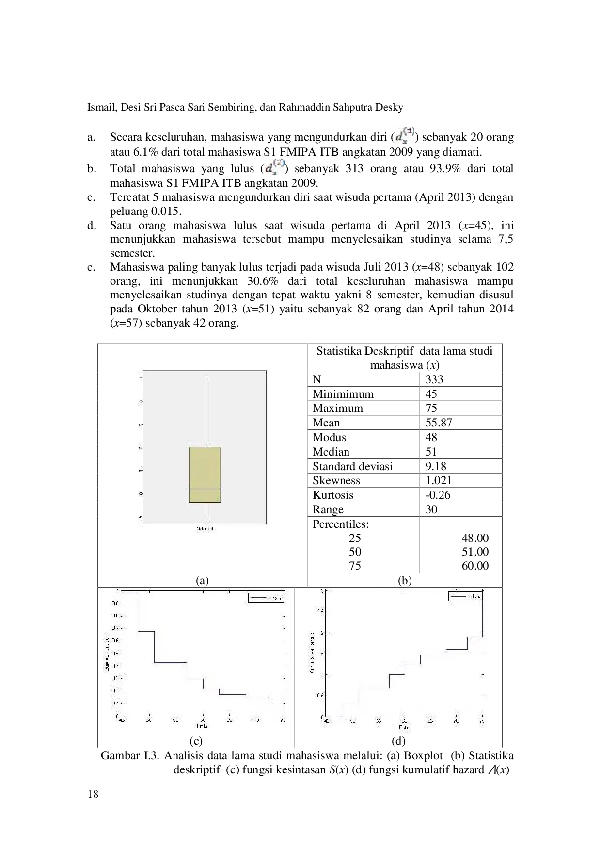 JURIS Metode Penurunan Multipel Multiple Decrement Method pada Data Lama Studi Mahasiswa
