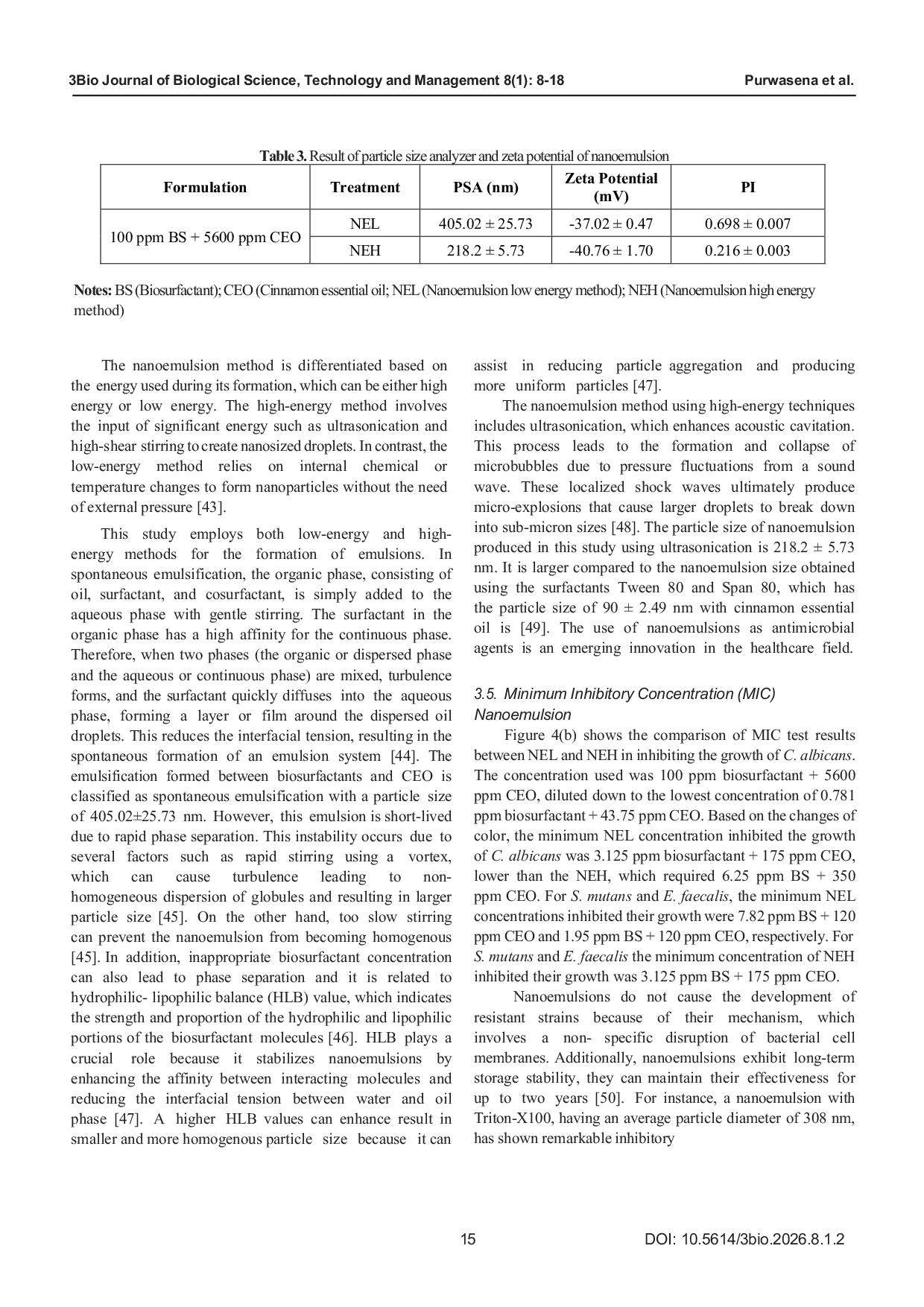 JURIS Nanoemulsions of Biosurfactant and Cinnamon Essential Oil A Promising Antimicrobial Approach for Oral Pathogens