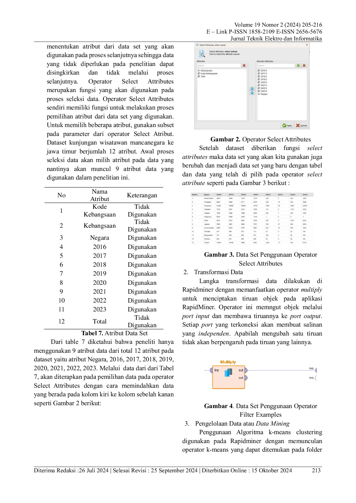 JURIS IMPLEMENTASI K MEANS CLUSTERING MENGGUNAKAN RAPIDMINER DALAM PENGELOMPOKAN DATA KUNJUNGAN WISATAWAN ASING DI PROVINSI JAWA TIMUR K Means Clustering