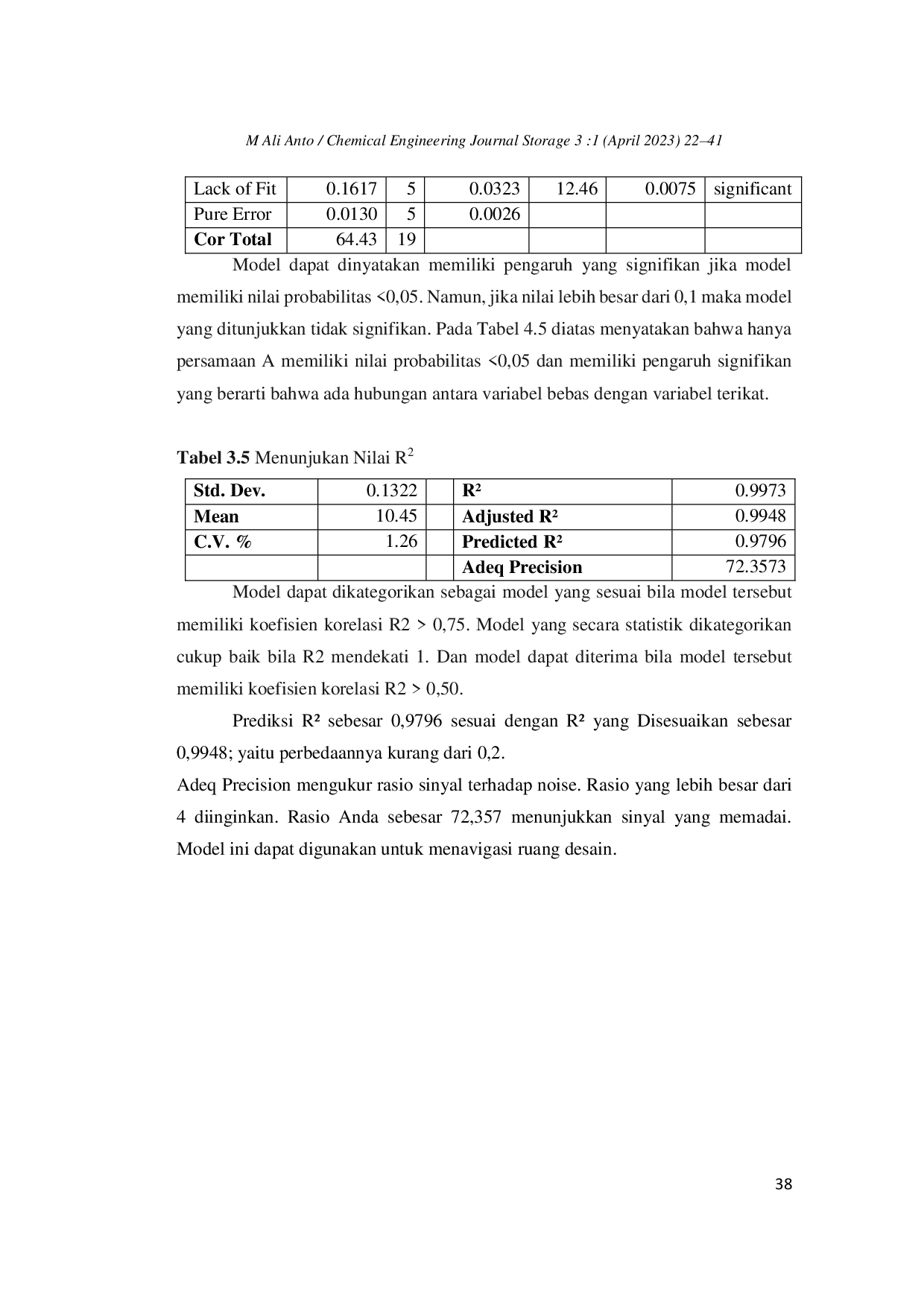 JURIS Pemodelan Aplikasi Kontrol PID Level Control Pada Deaerator 61 101 U Pada PT Pupuk Iskandar Muda Dengan Menggunakan Metode Respon Surface Methodology