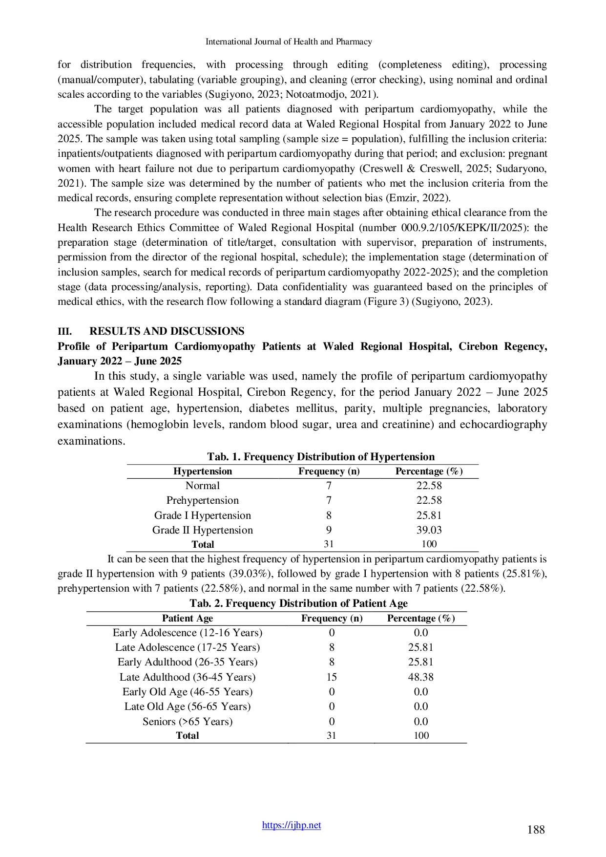 JURIS Profile of Peripartum Cardiomyopathy Patients at Waled Re gional Hospital Cirebon Regency January 2022 June 2025