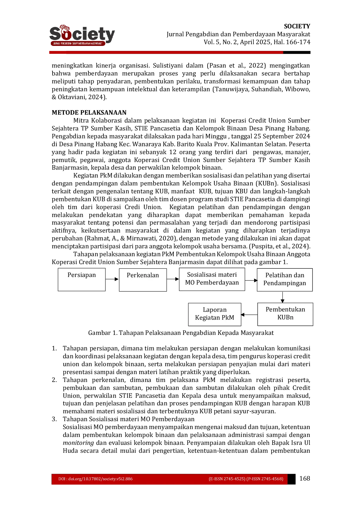 JURIS Pembentukan Kelompok Usaha Binaan Anggota Koperasi Credit Union Sumber Sejahtera Banjarmasin