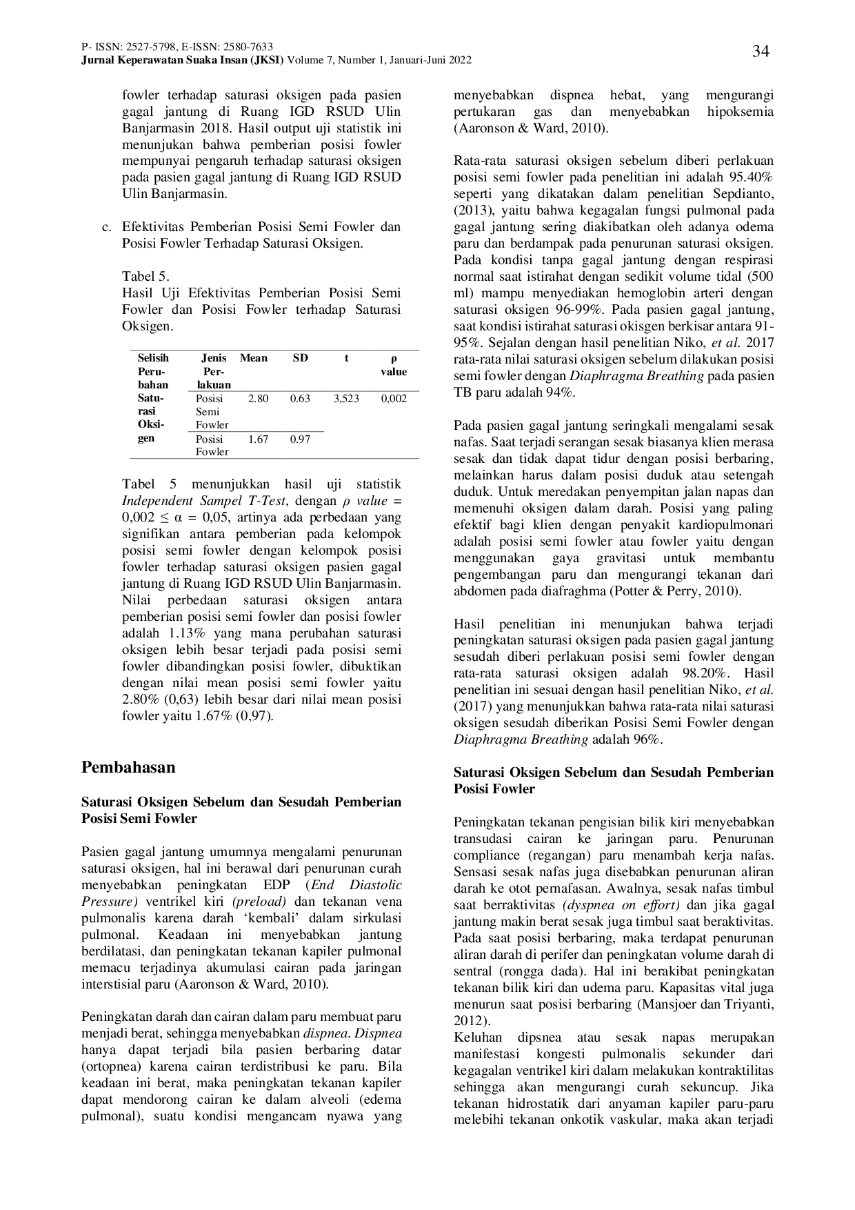 JURIS Efektivitas Pemberian Posisi Semi Fowler Dan Posisi Fowler Terhadap Saturasi Oksigen Pada Pasien Gagal Jantung Di Instalasi Gawat Darurat Rumah Sakit Umum Daerah Ulin Banjarmasin