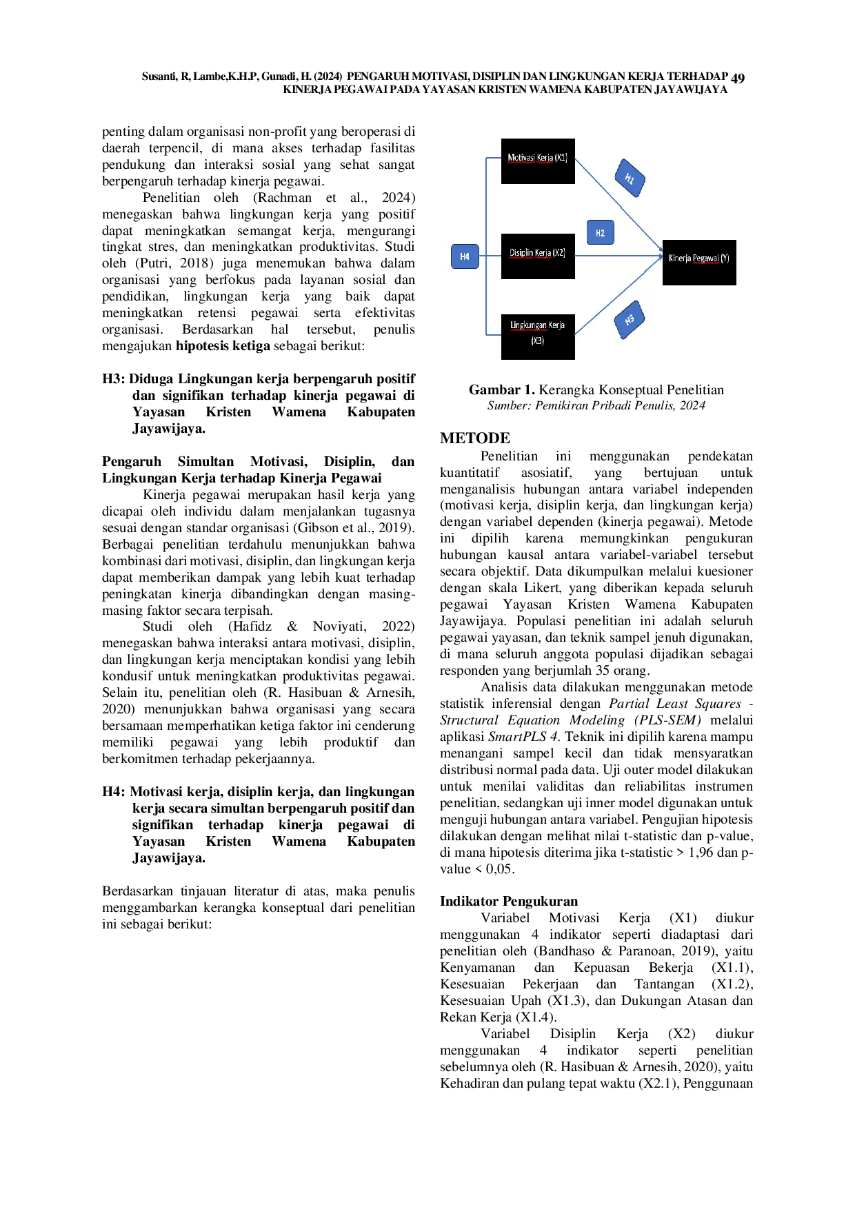 juris Pengaruh Motivasi Disiplin dan Lingkungan Kerja terhadap Kinerja Pegawai pada Yayasan Kristen Wamena Kabupaten Jayawijaya