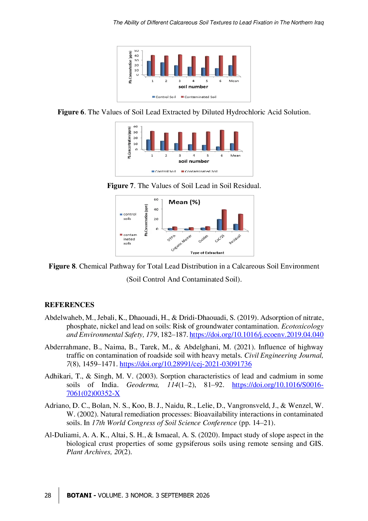 JURIS The Ability of Different Calcareous Soil Textures to Lead Fixation in The Northern Iraq
