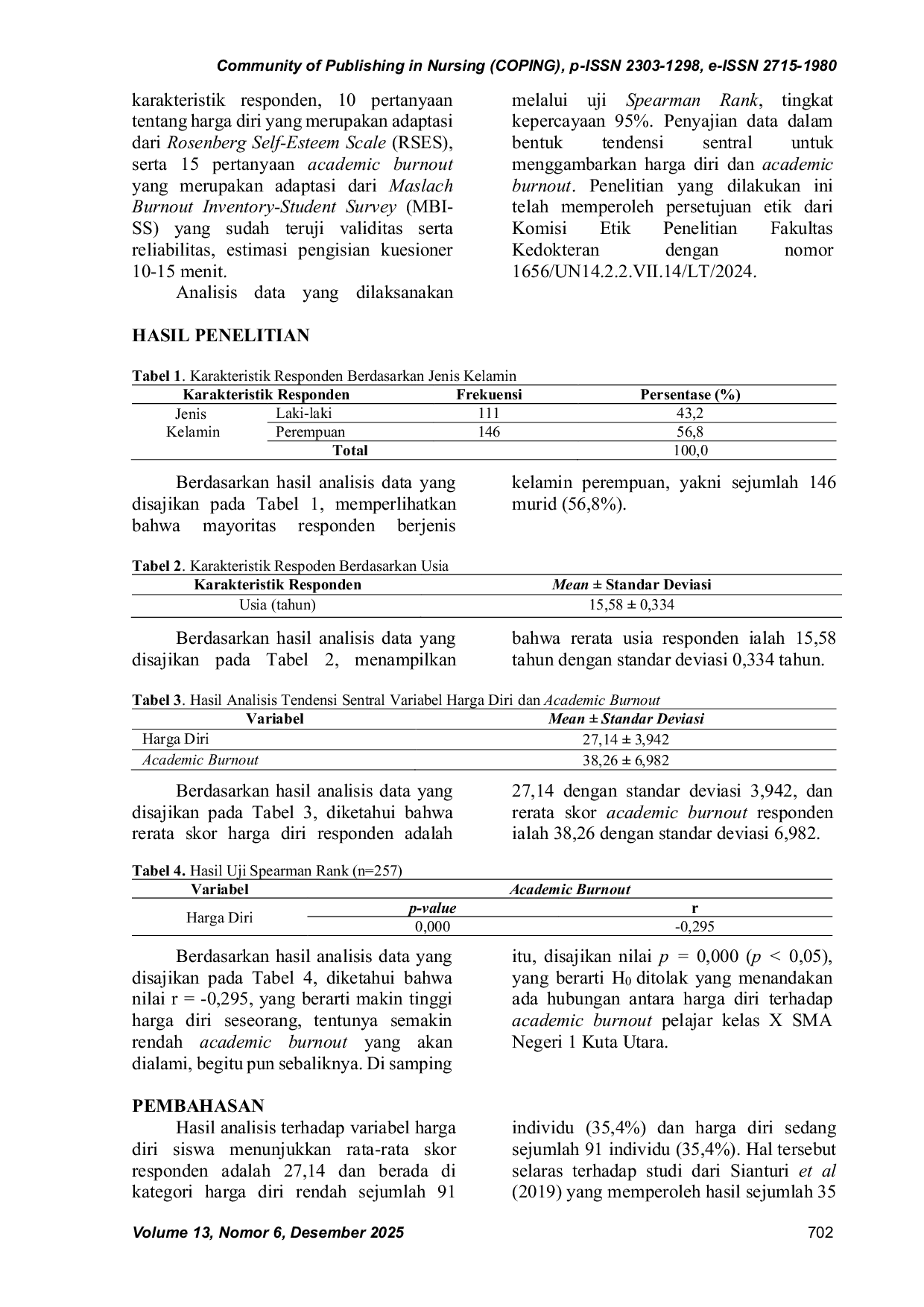 JURIS Hubungan Antara Harga Diri Dengan Academic Burnout Pada Siswa SMA Negeri 1 Kuta Utara