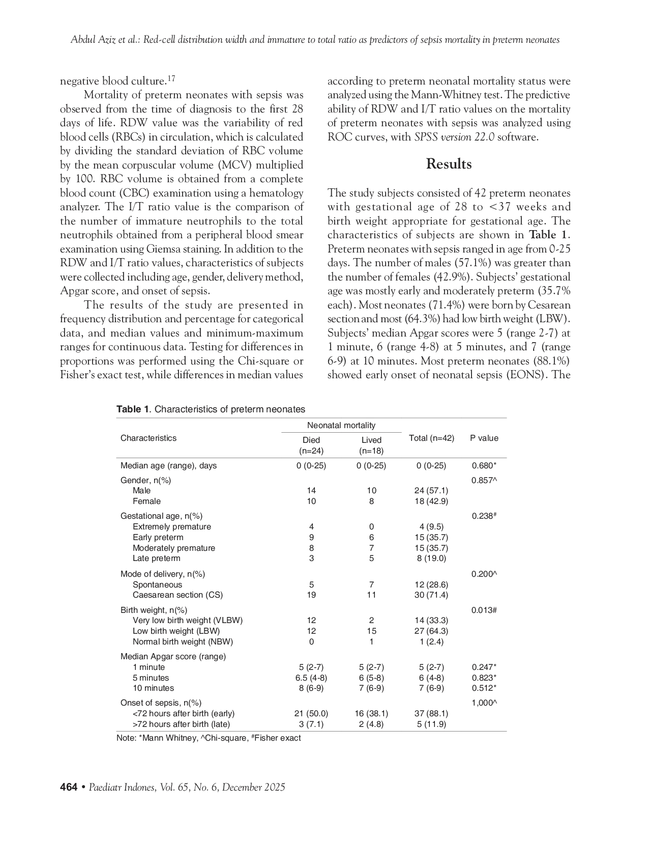 JURIS Red cell distribution width and immature to total ratio as predictors of sepsis mortality in preterm neonates