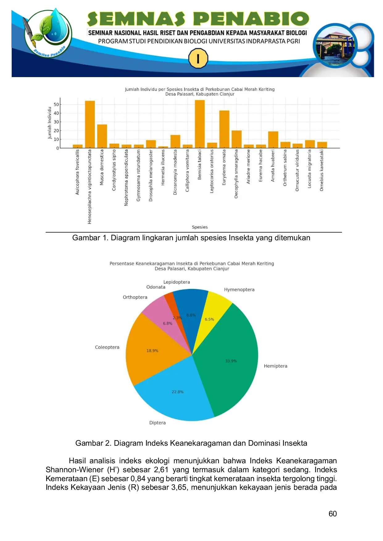 JURIS Keanekaragaman dan Dominasi Insekta di Perkebunan Cabai Merah Keriting Capsicum annum L Desa Palasari Kabupaten Cianjur